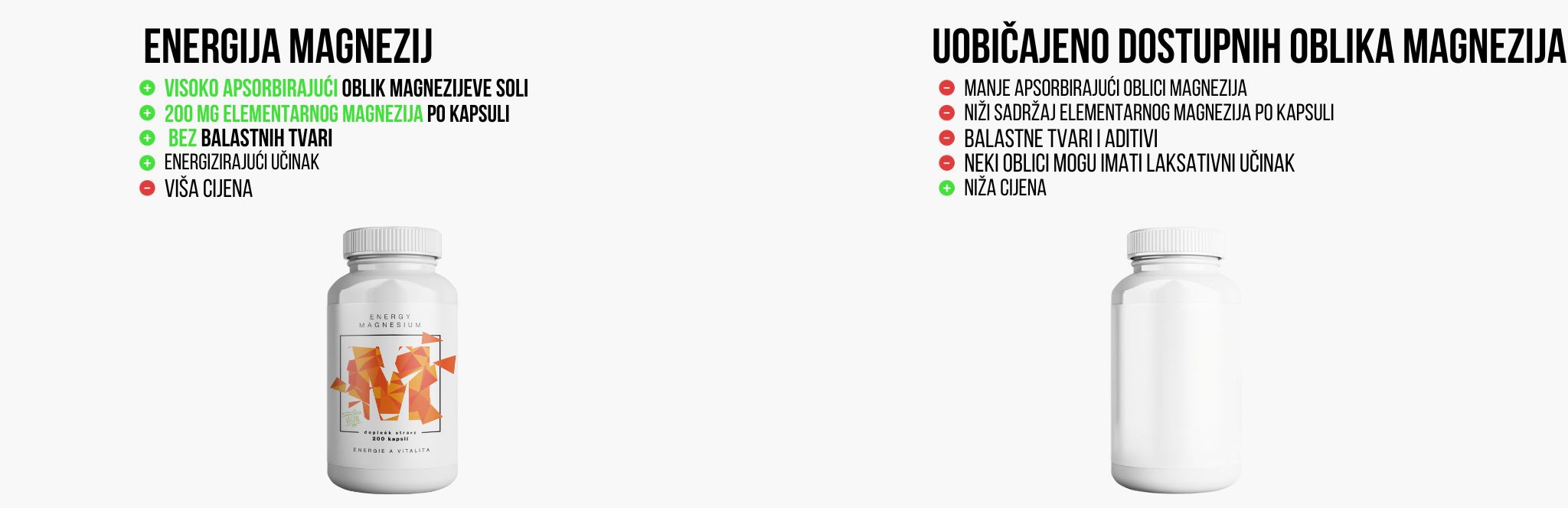 performance magnesium srovnavacka