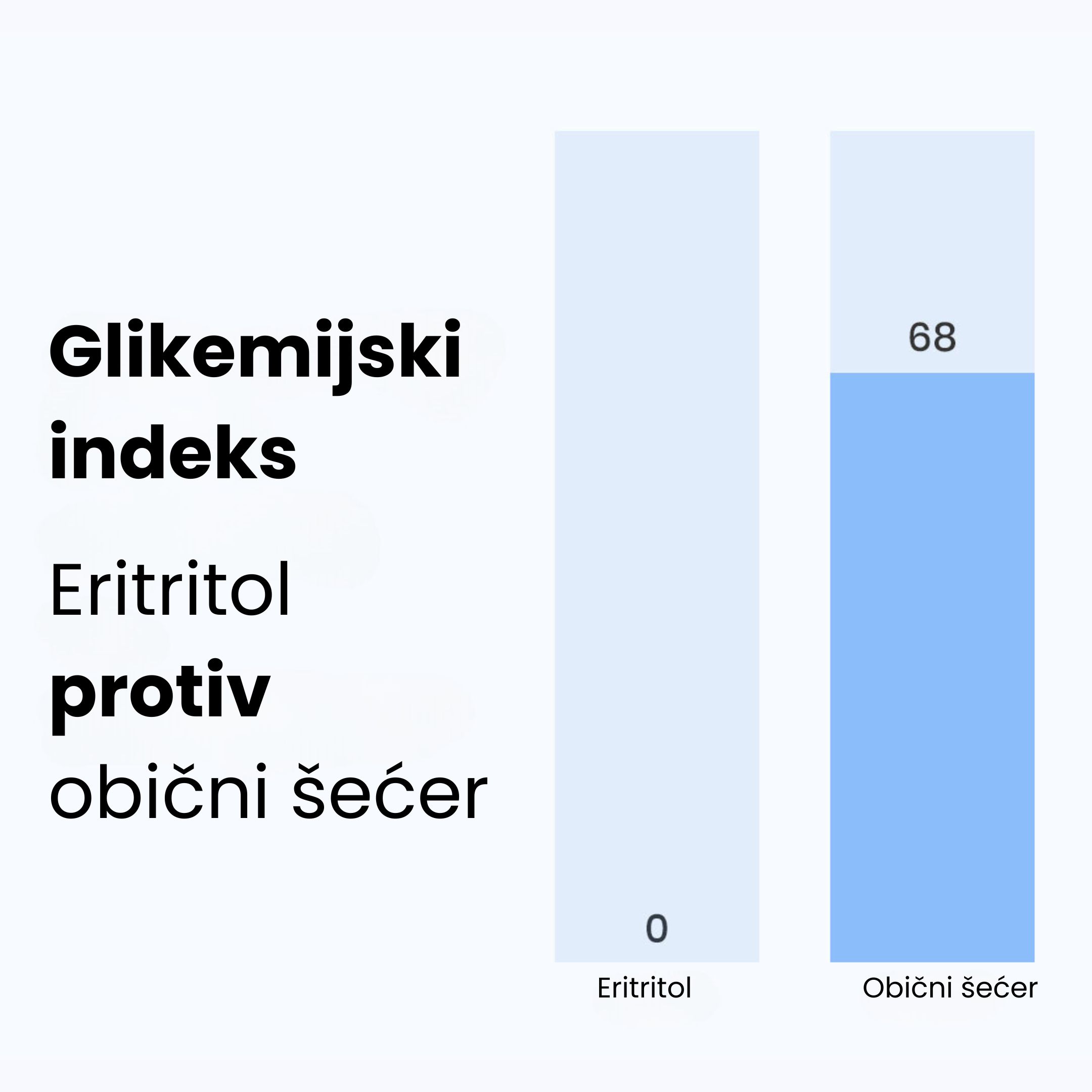 (Chorvatština) - 2024-10-26T141202.035