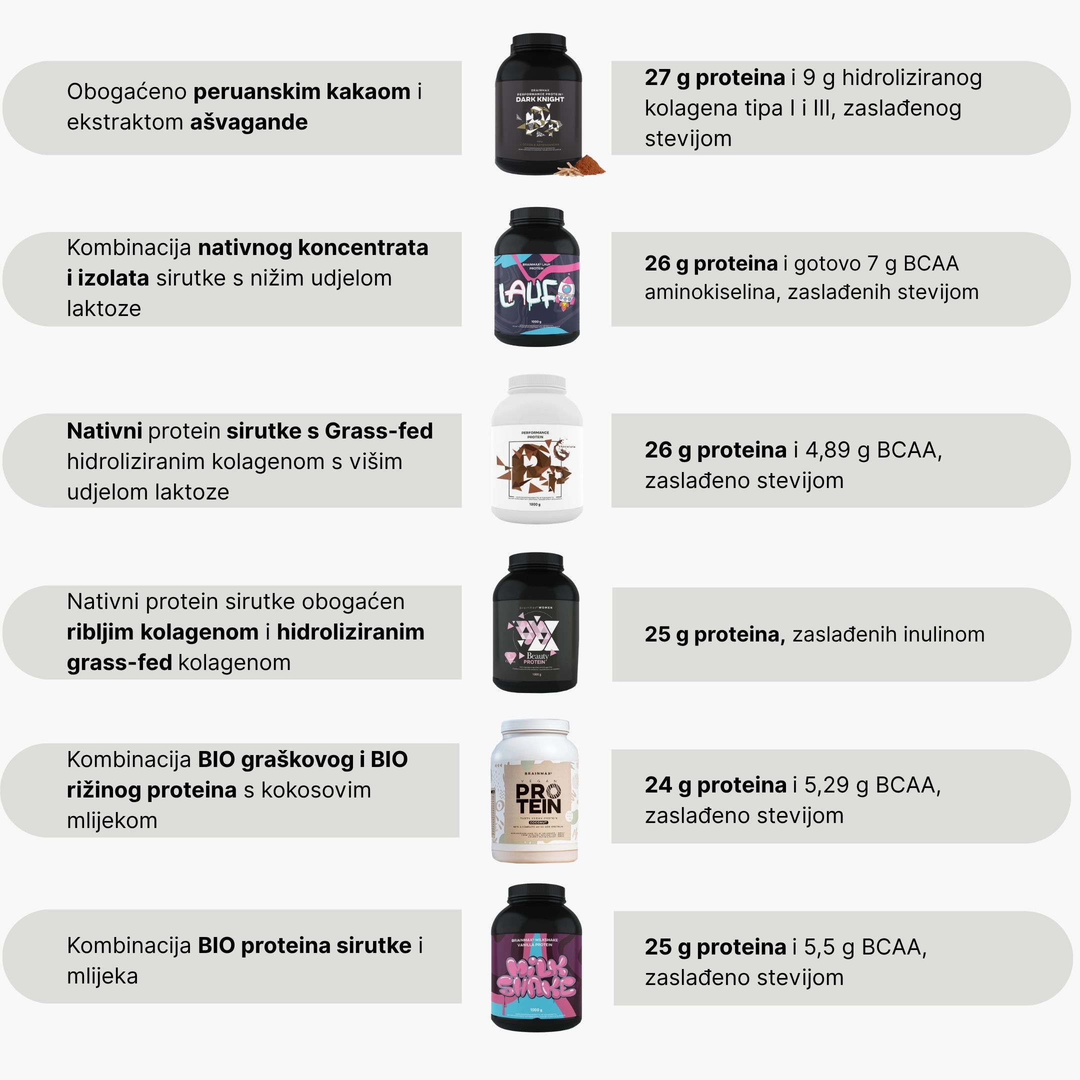 2 srovnávačka