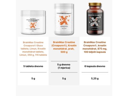 creatine monohydrate JPG ESHOP