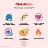glutathion nejsilnejsi antioxidant infografika brainmarket CZ