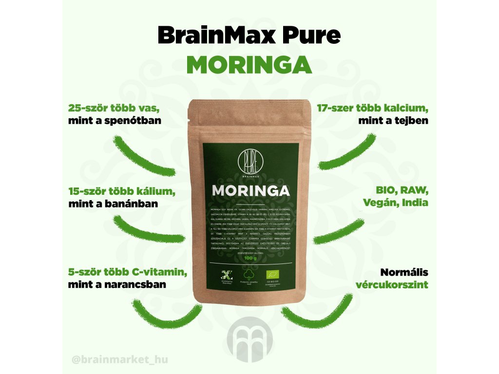 Moringa - az életelixír