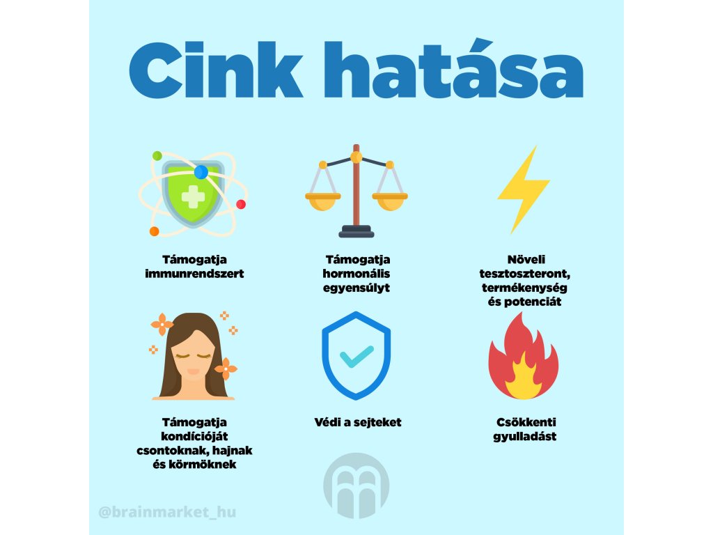 A legfontosabb vitaminok és ásványi anyagok - egészségének építőkövei.