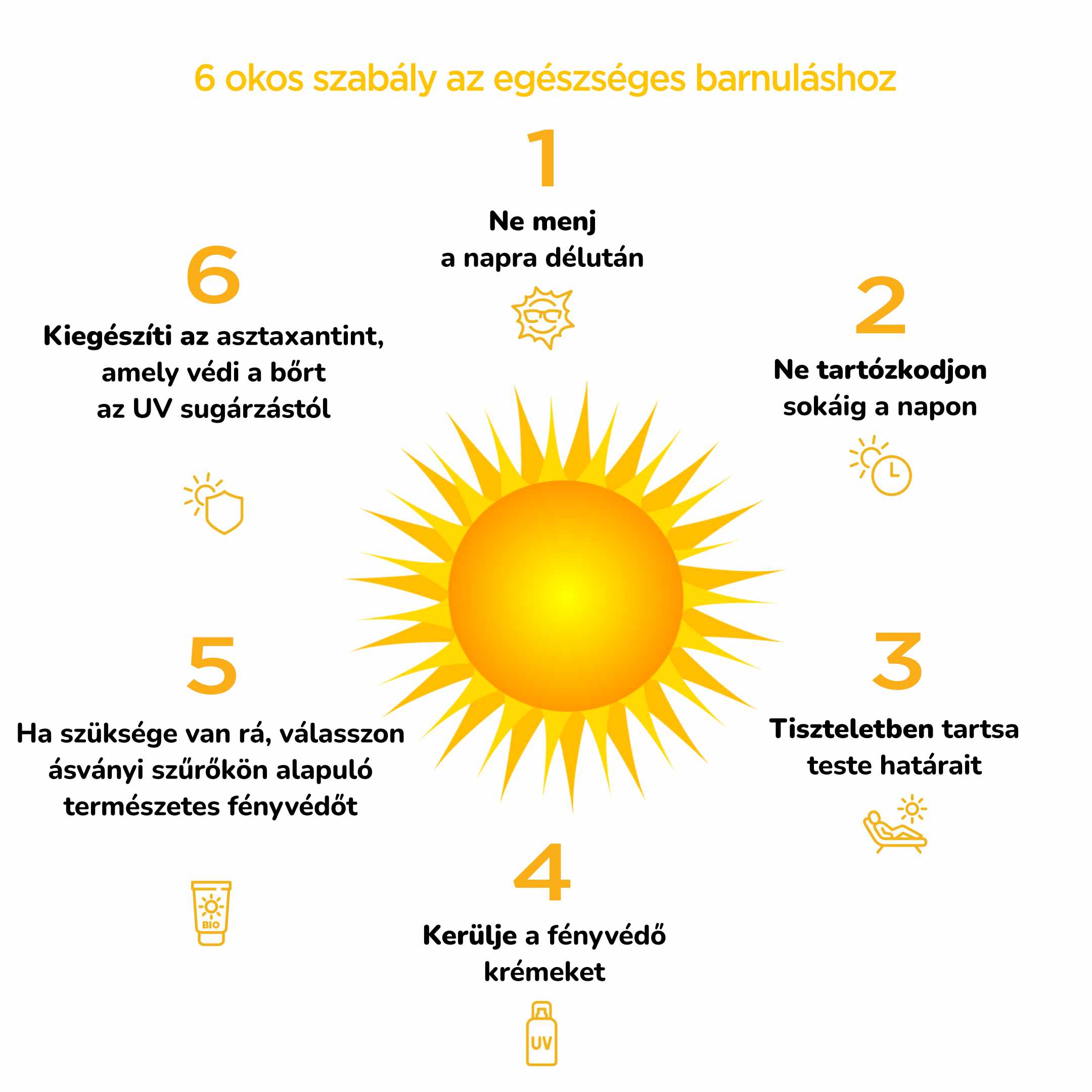 Egészséges napozás - hogyan válasszunk megfelelő napozási krémet természetes alapon