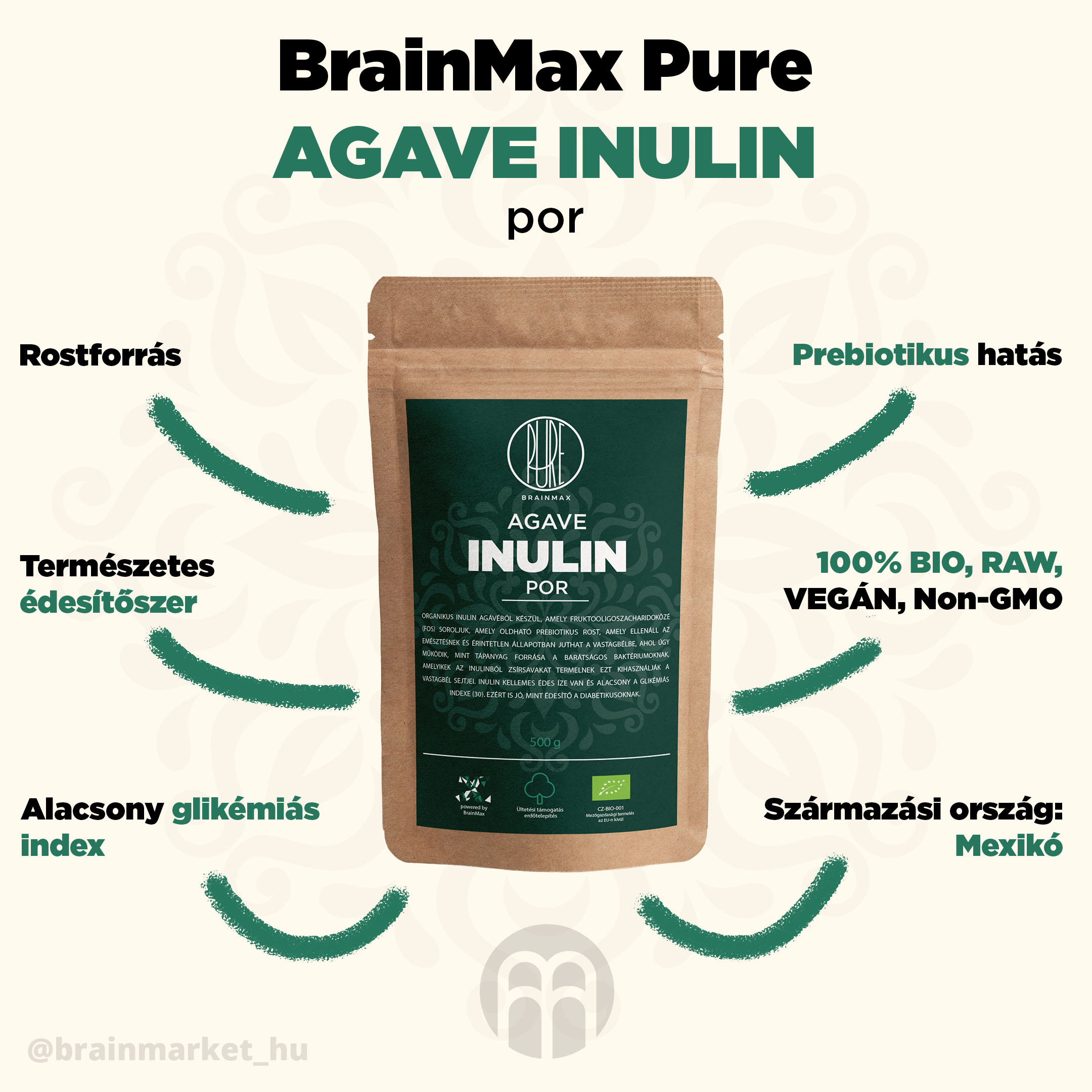 Agave inulin - tulajdonságai, előnyei