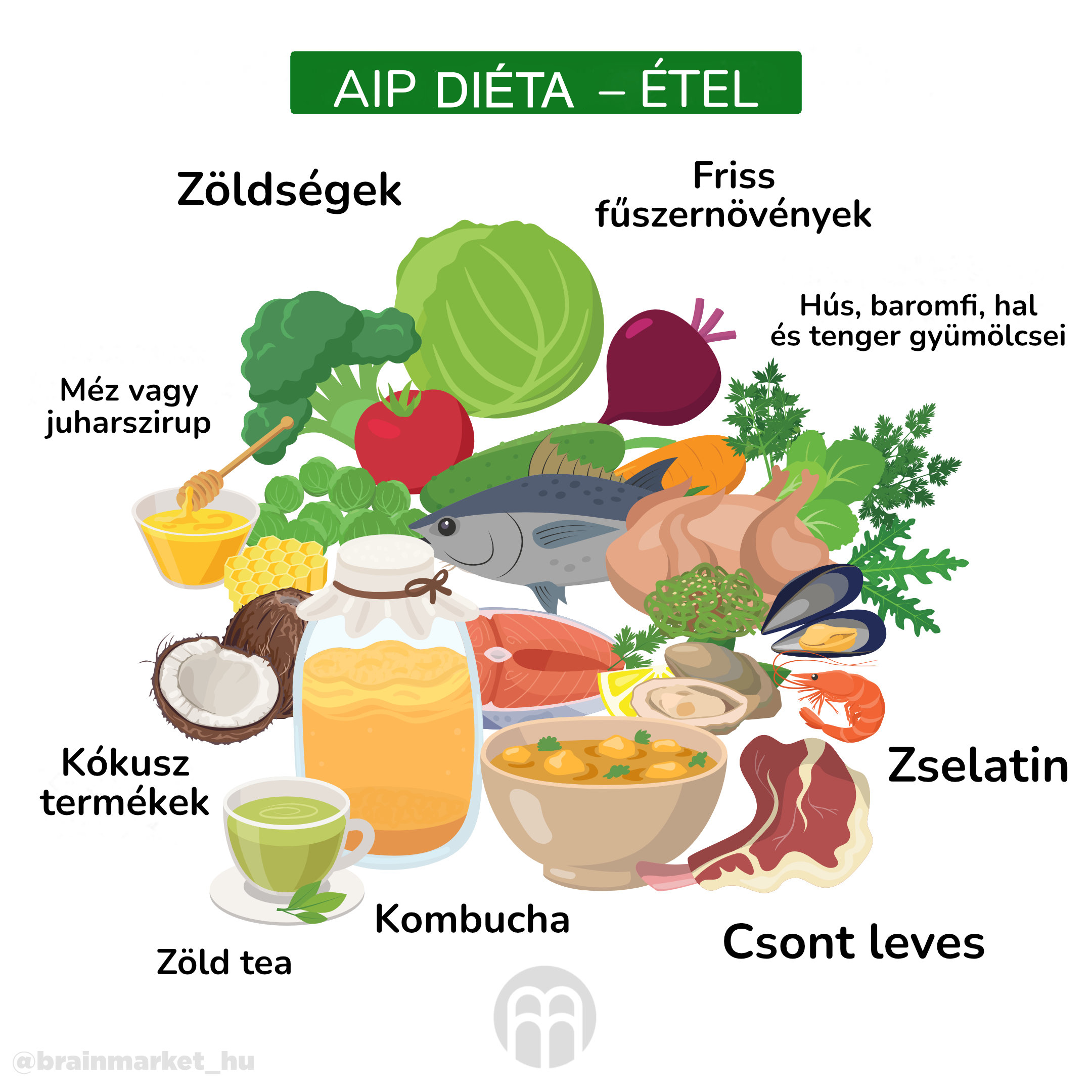 AIP diéta - az autoimmun protokoll előnyei