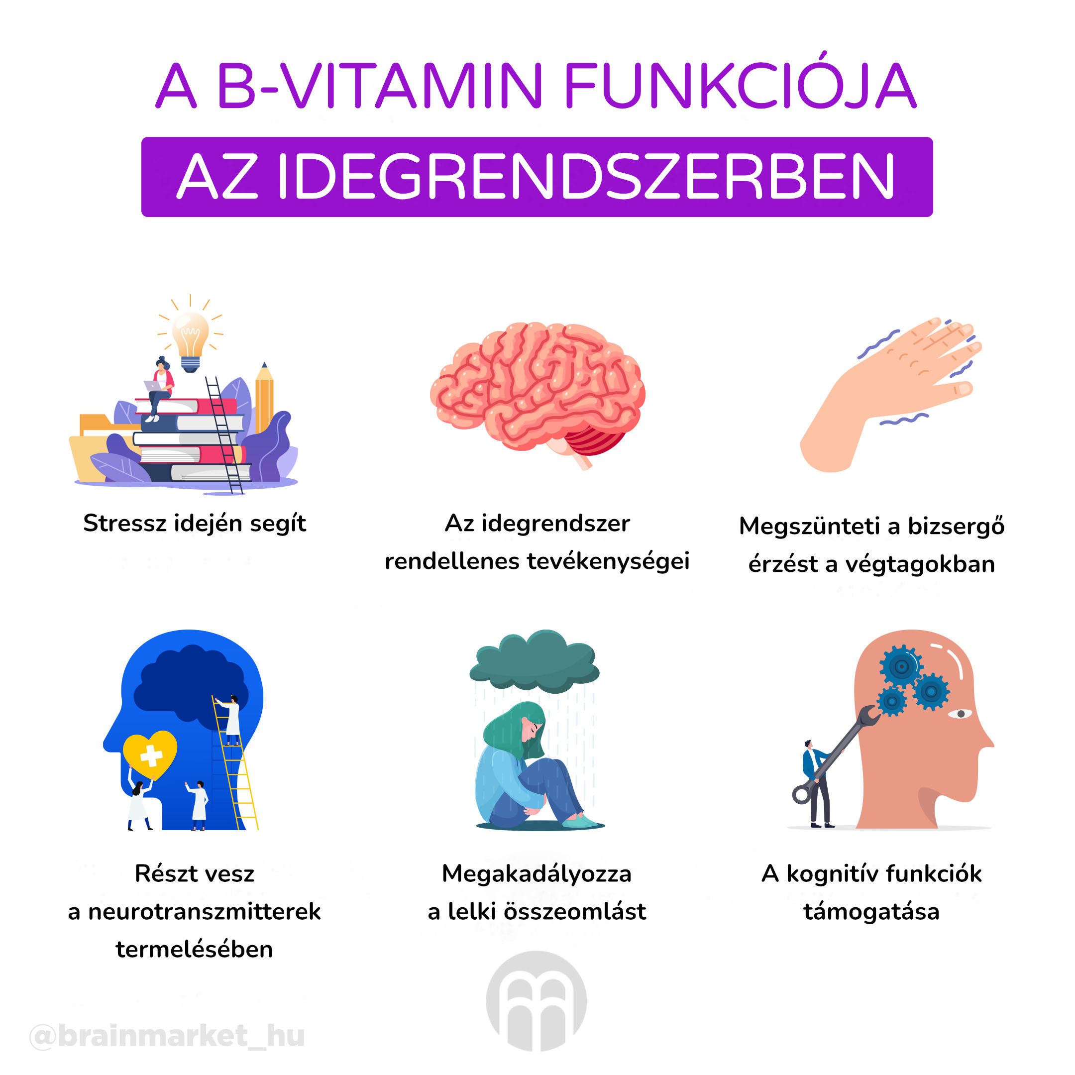 Folsav, folát, B9-vitamin