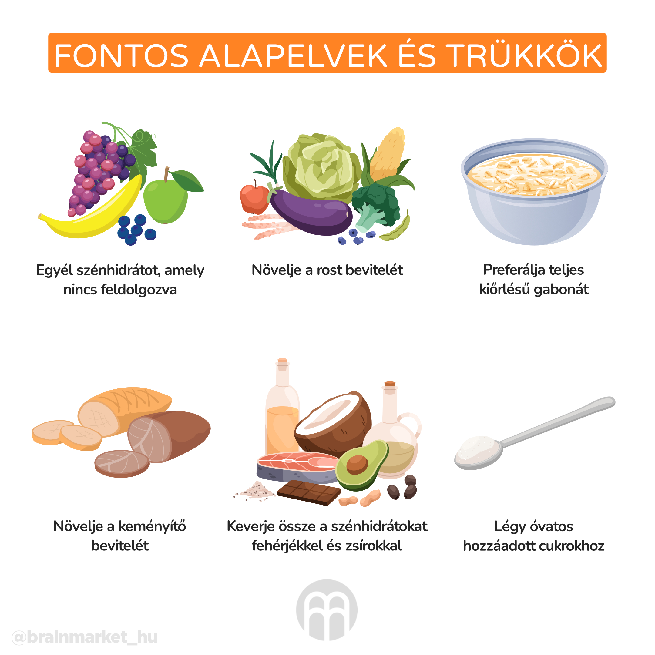 Alacsony glikémiás étrend: Előnyök és mintaterv