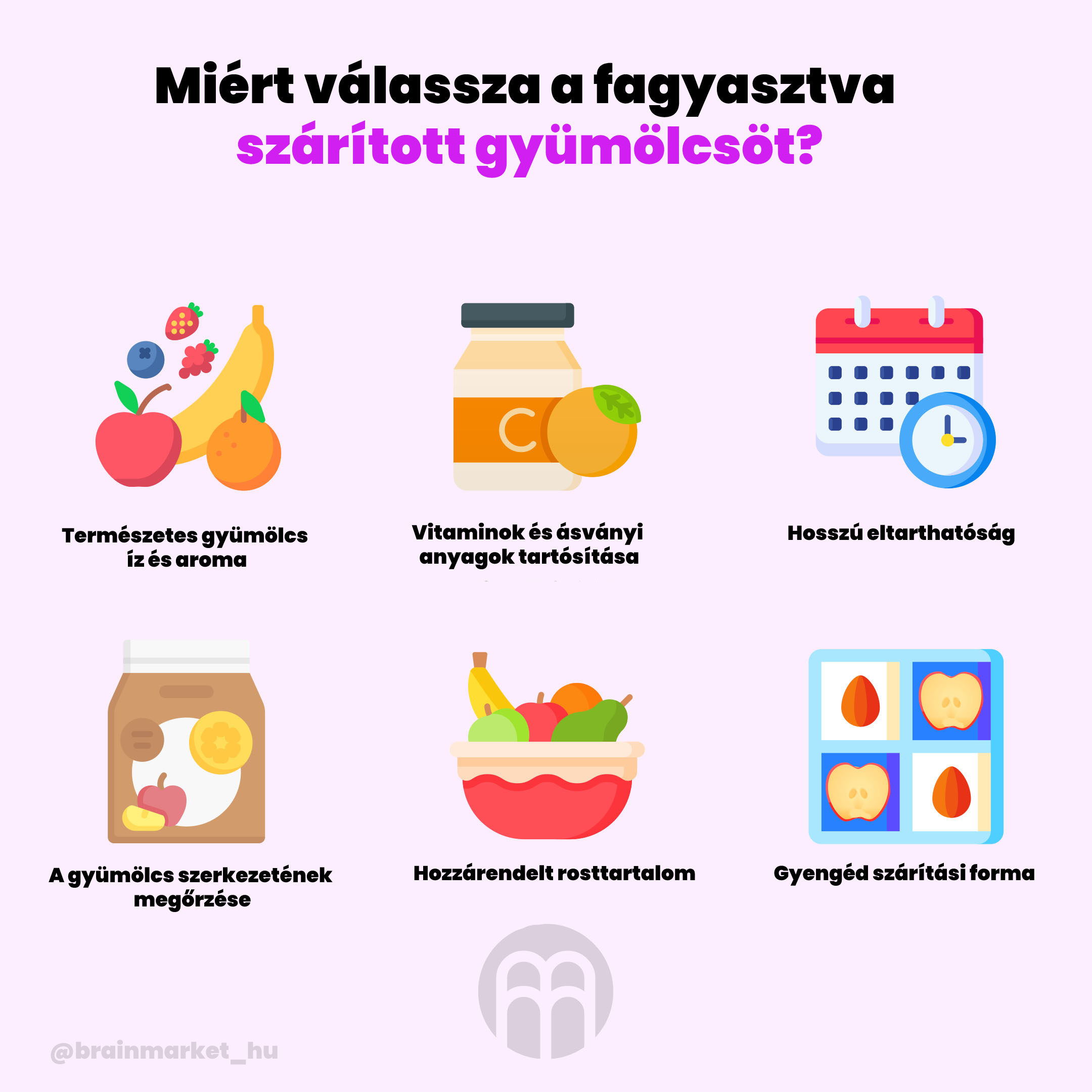 A fagyasztva szárított gyümölcs