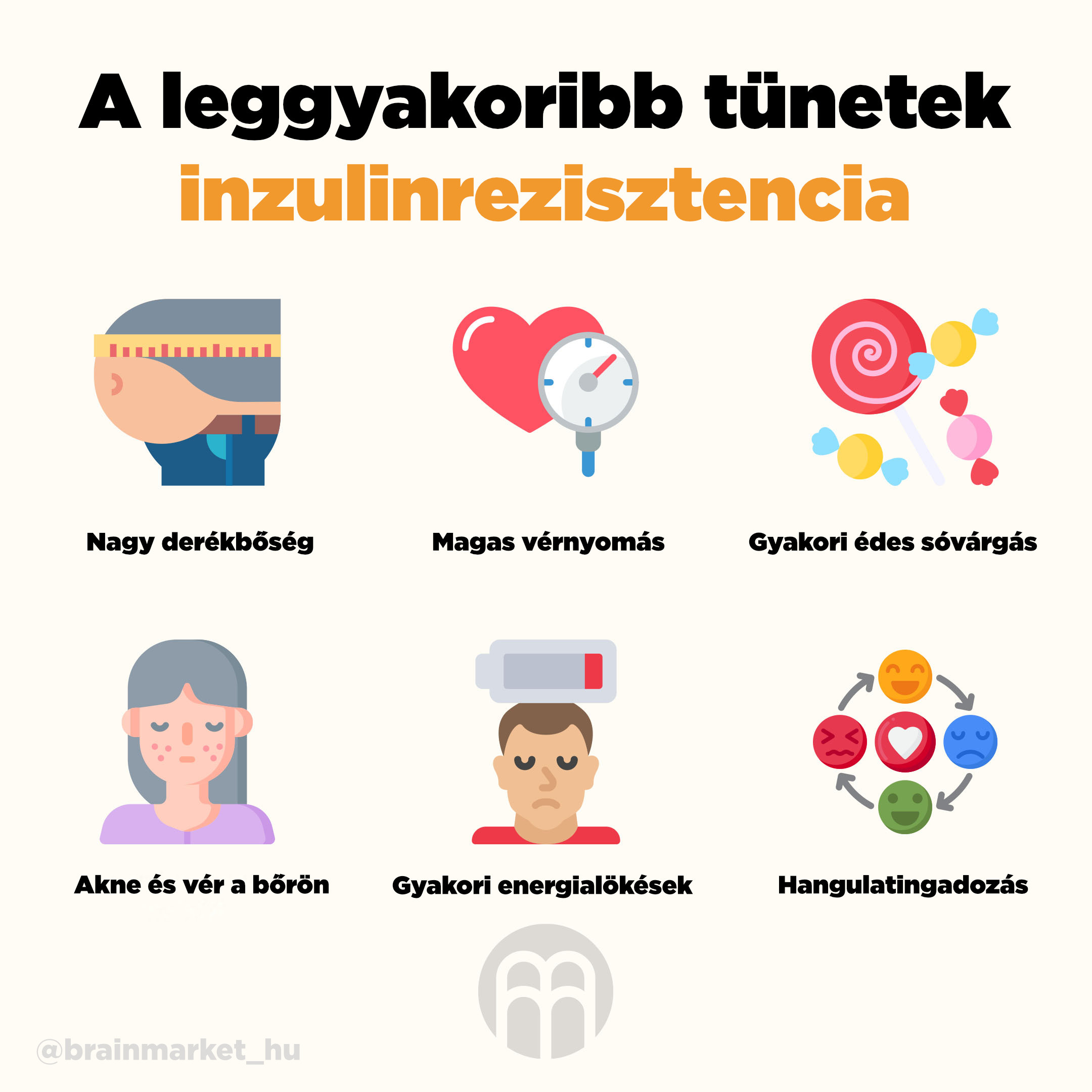 Mi mindent okozhat az inzulinrezisztencia és hogyan lehet elkerülni?
