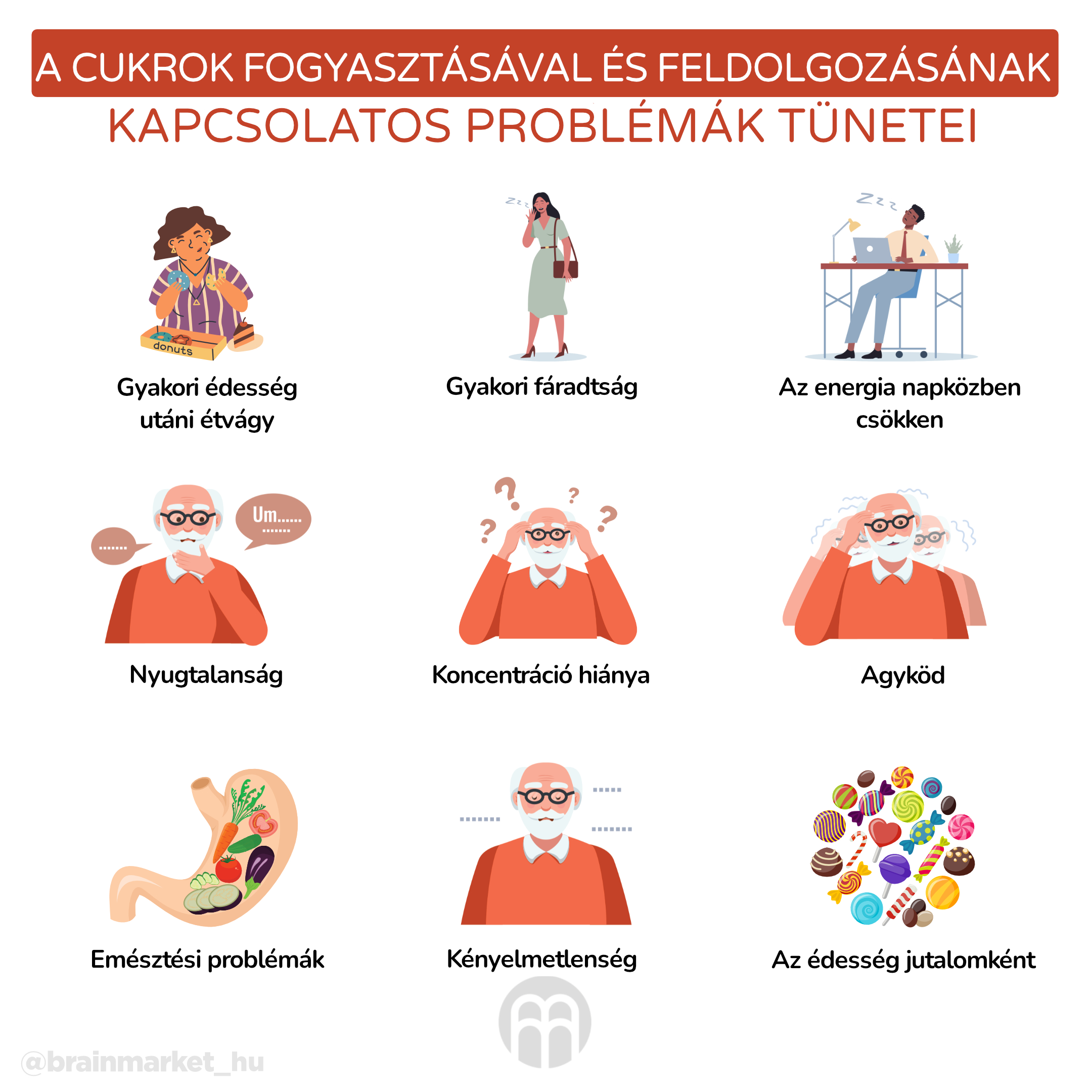 Eritrit és xilit – minden, amit tudnia kell