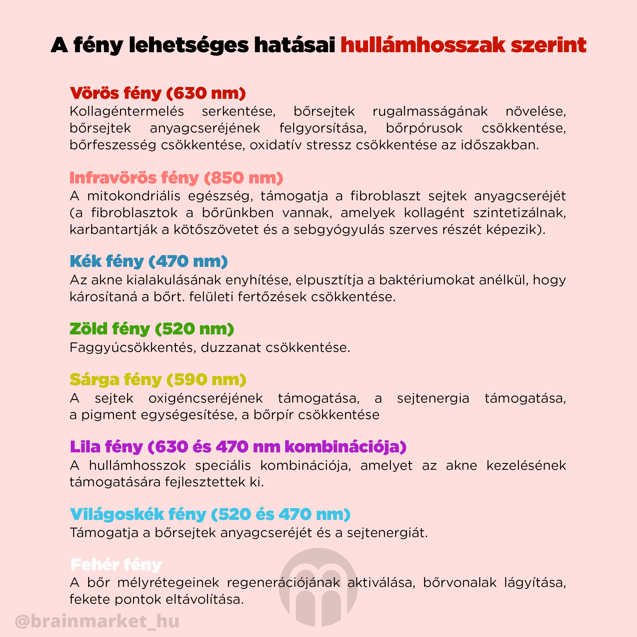 mozne-ucinky-svetla-dle-vlnovych-delek-infografika-brainmarket-hu