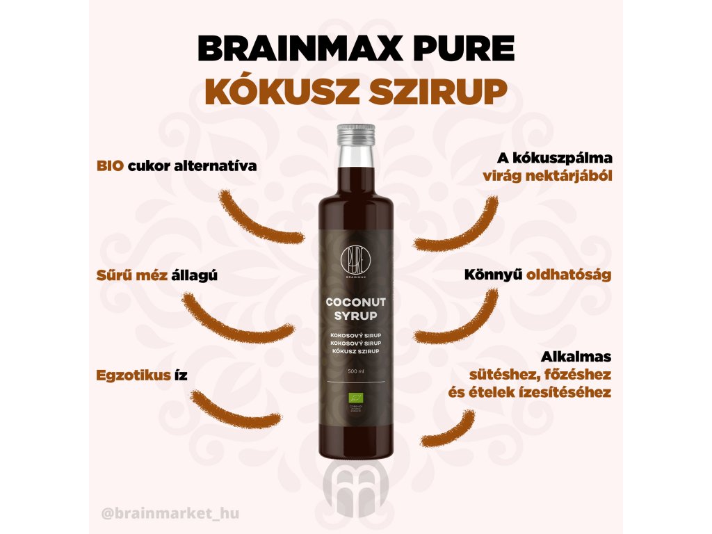 19707_brainmax-pure-kokos-sirup-infografika-brainmarket-hu