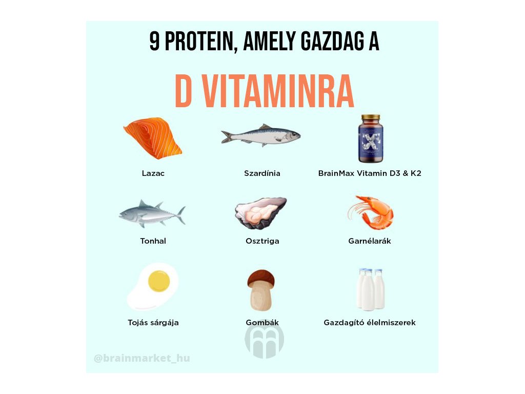 2016-1_d-vitamin-infografika-brainmarket-hu