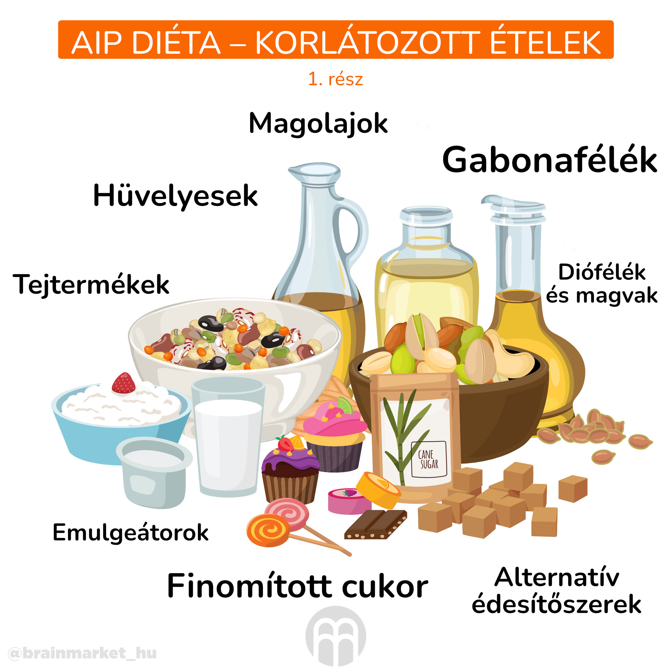 API_omezeni_1_hu