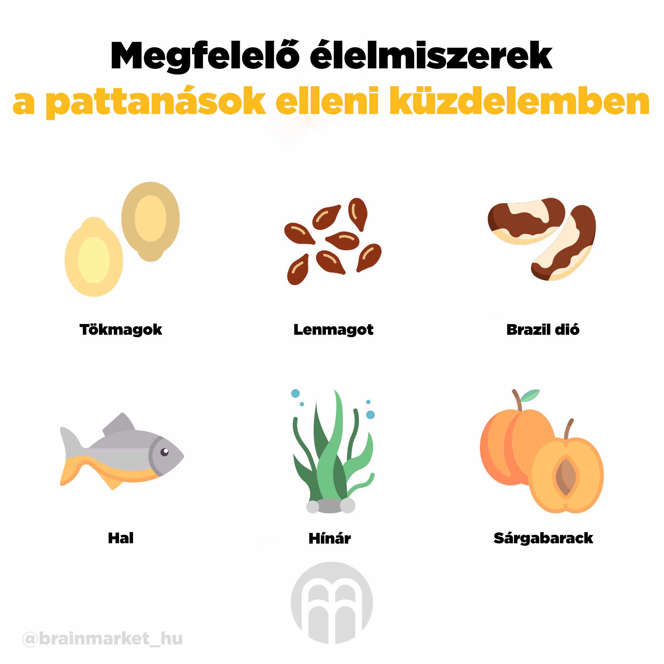 vhodne_potraviny_proti_akne_infografika_brainmarket_hu