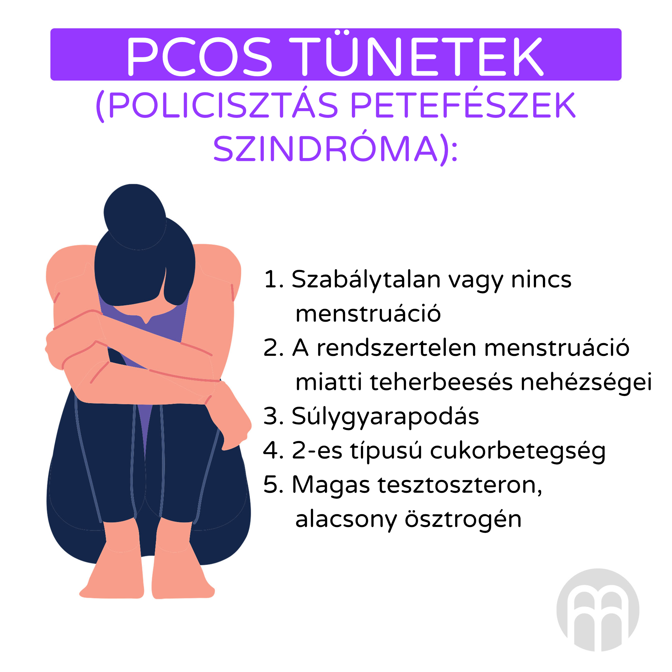 symptomy_pcos_infografika_brainmarket_hu