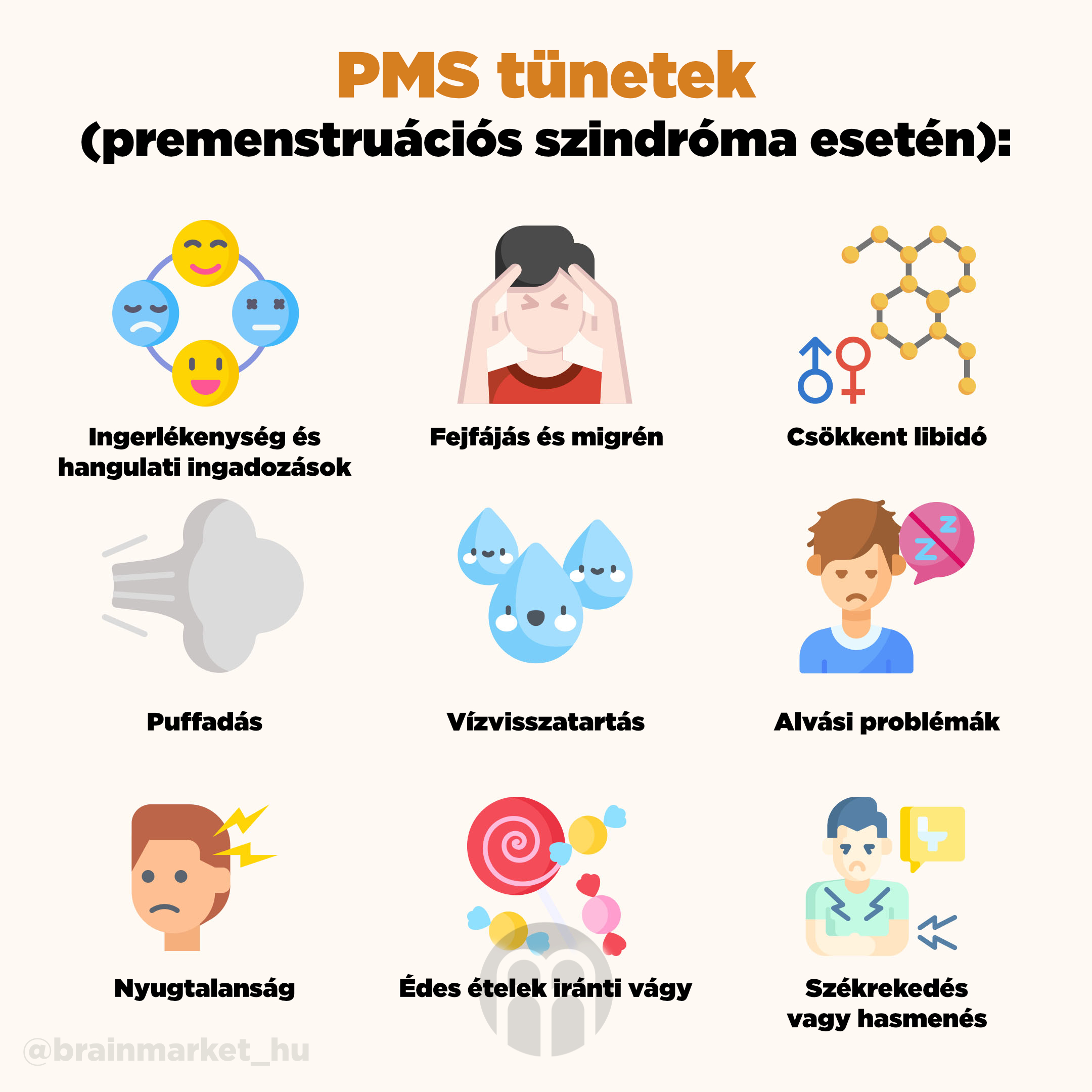 priznaky_PMS_infografika_brainmarket_hu