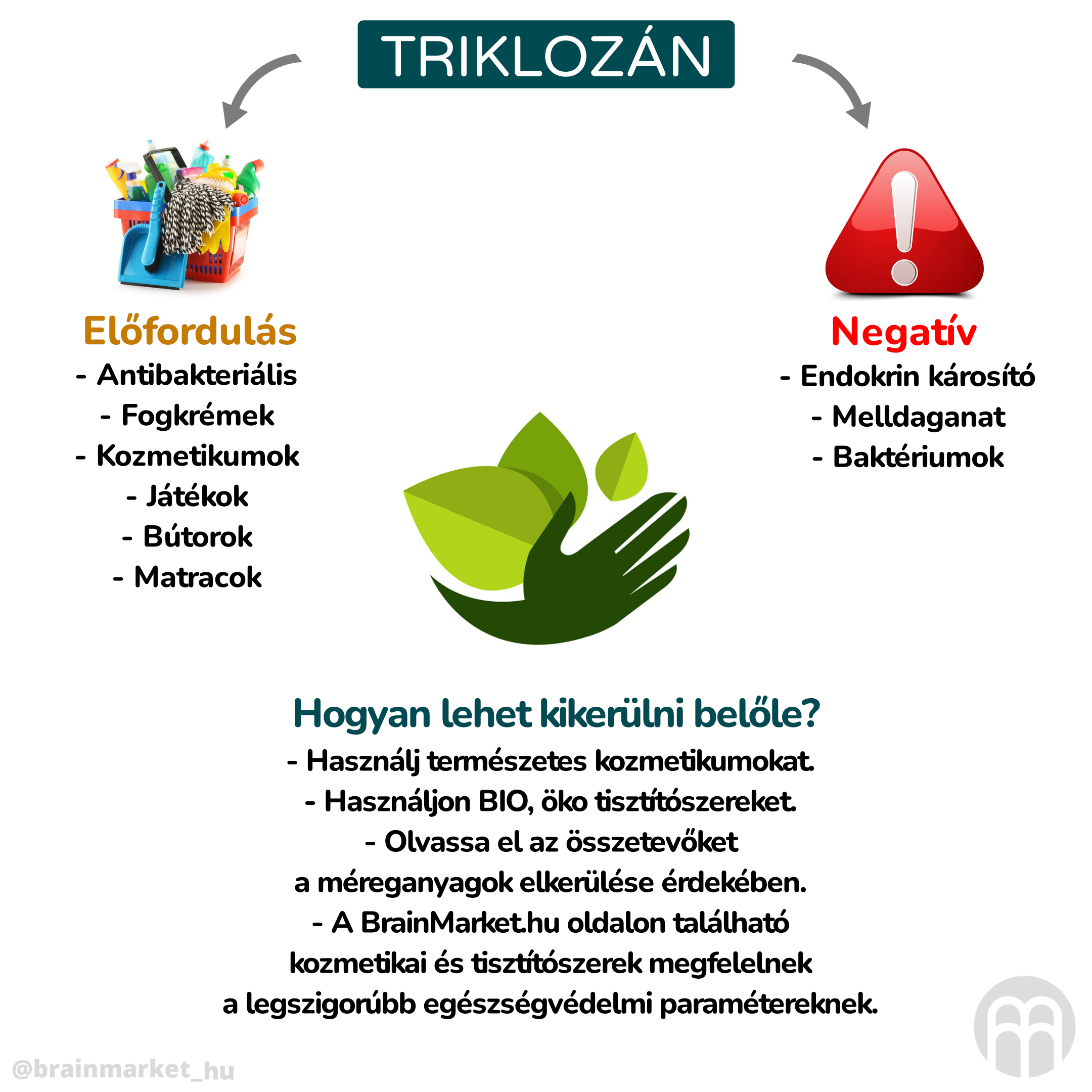 Triklosan_inforgafika_cz