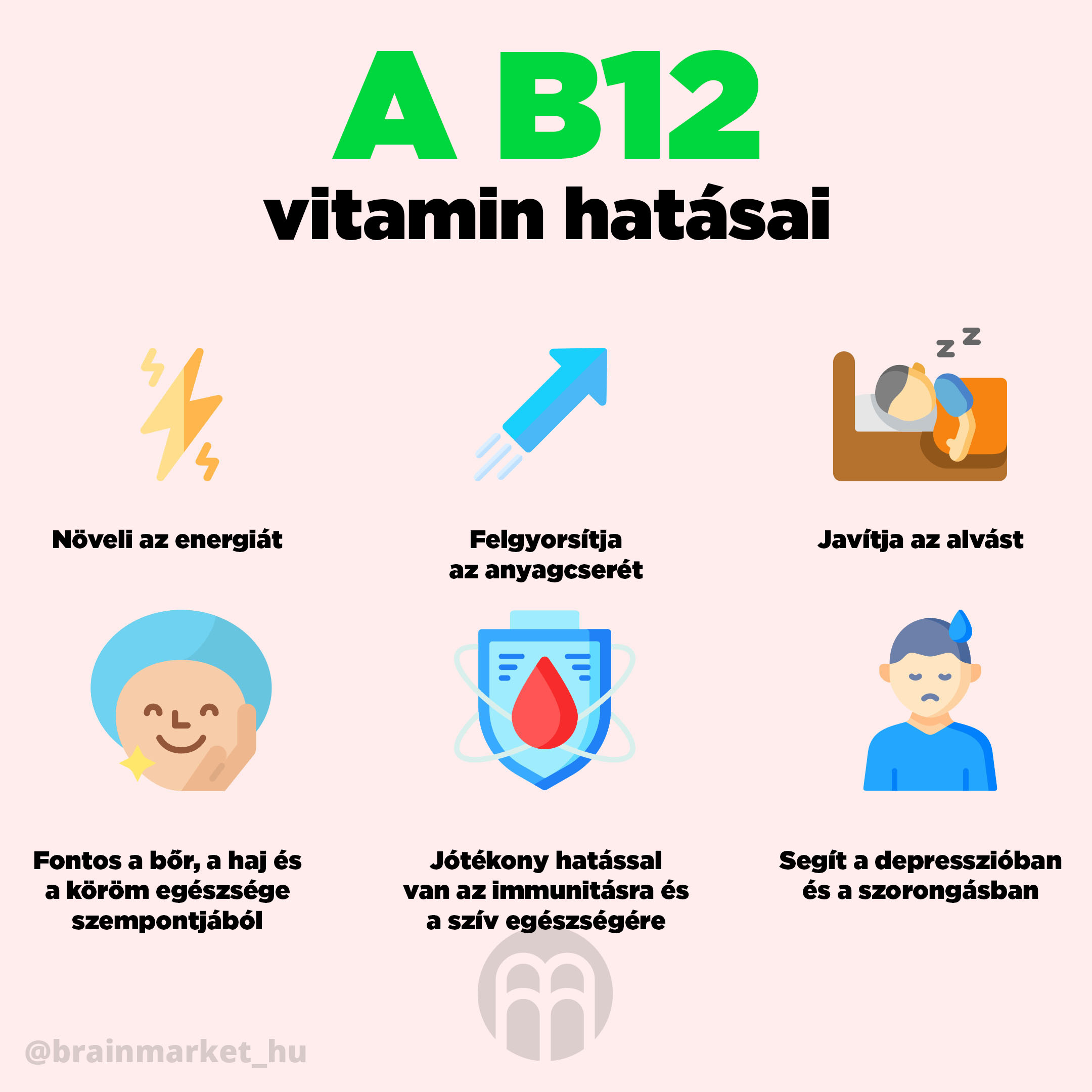 vyhody_vitaminu_B12_infografika_brainmarket_HU