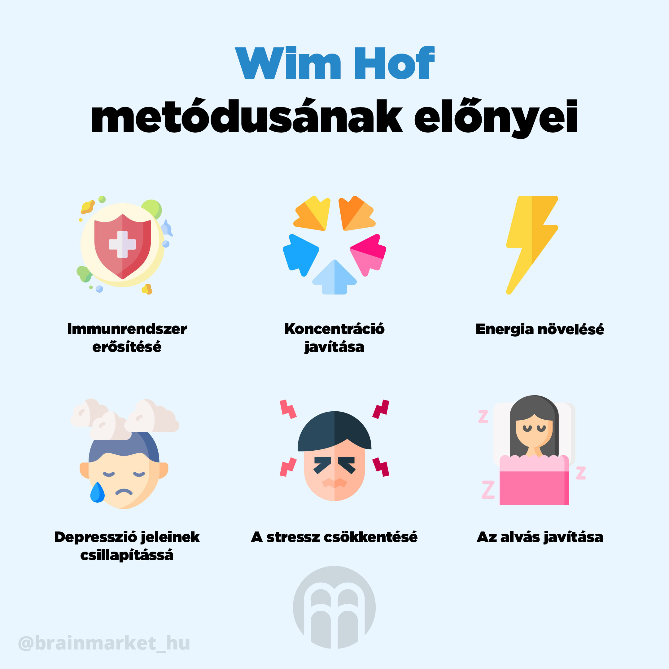 benefity_metody_wim_hofa_infografika_brainmarket_hu