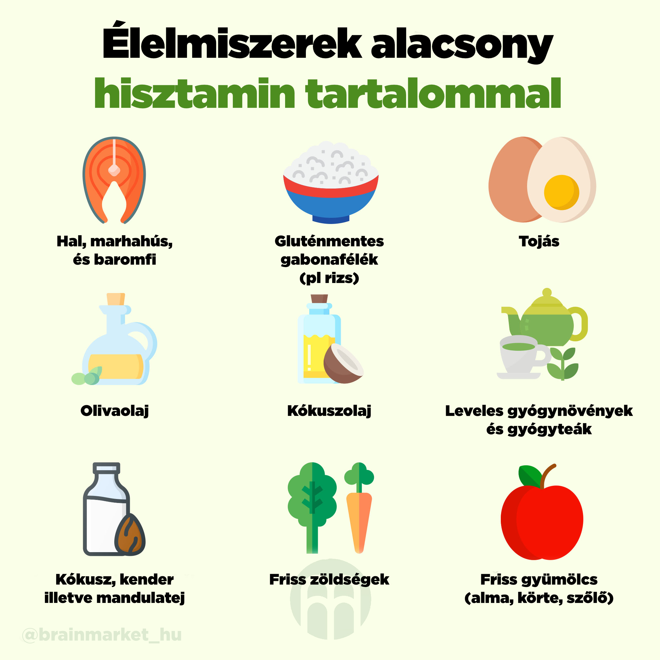 potraviny_nizky_obsah_histaminu_Infografika-hu_1