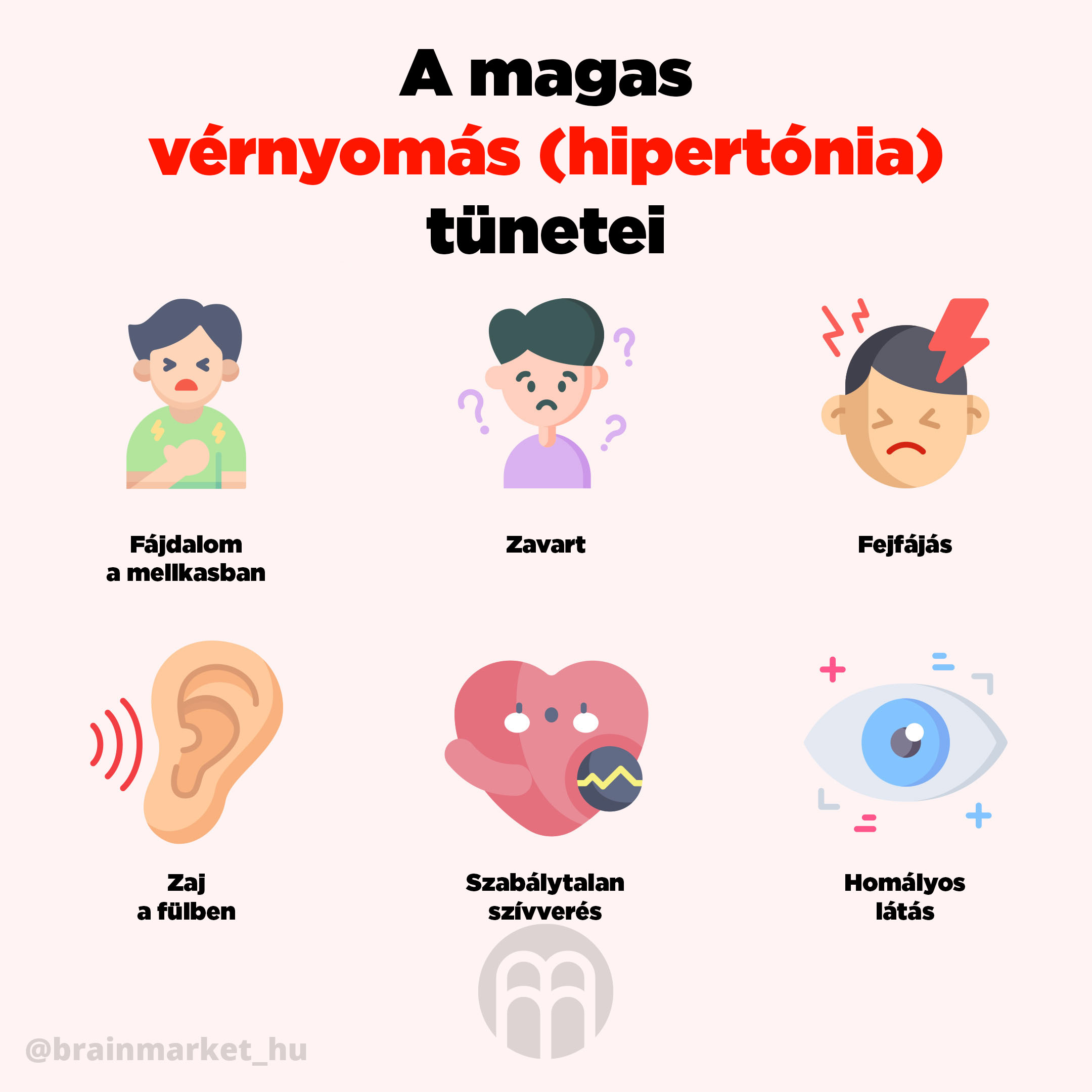 priznaky_vysokeho_krevniho_tlaku_hypertenze_infografika_brainmarket_hu