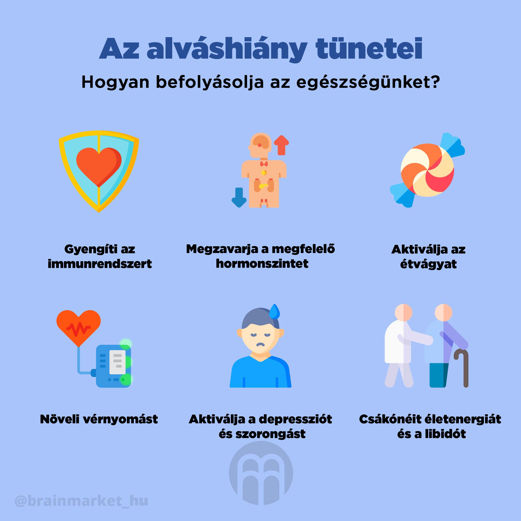 priznaky_nedostatku_spanku_infografika_brainmarket_hu