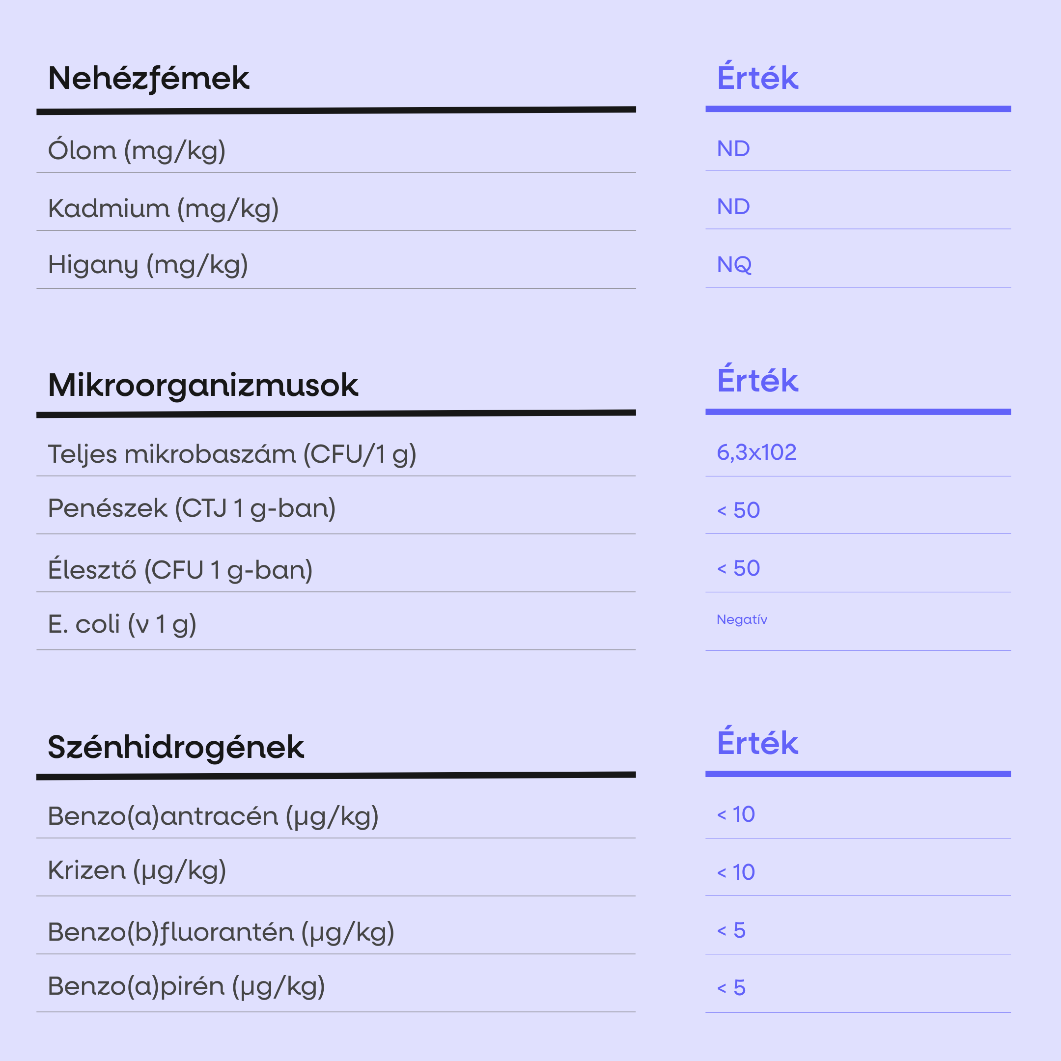 IMMUNIZER! 60 rostlinných kapslí