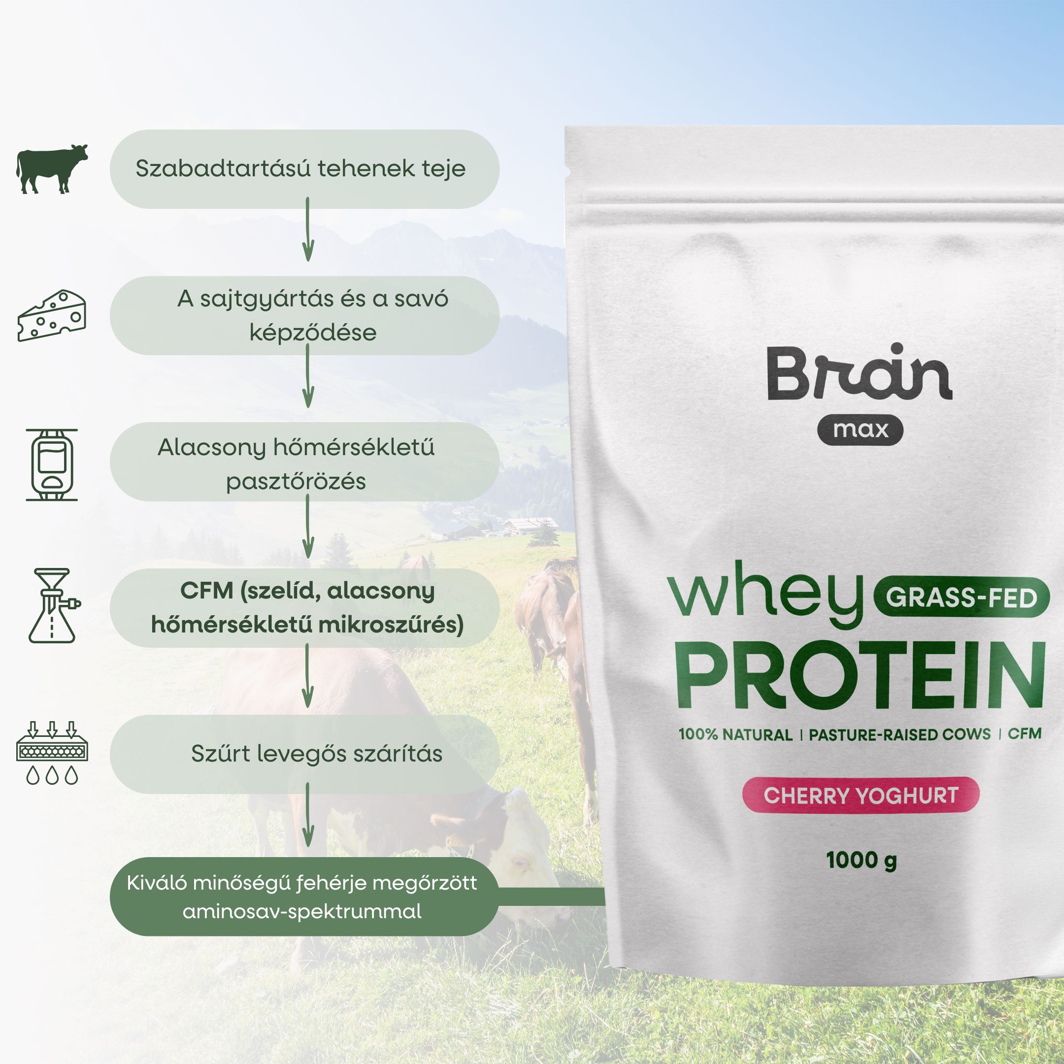 (Maďarština) ČOKOLÁDA (1)