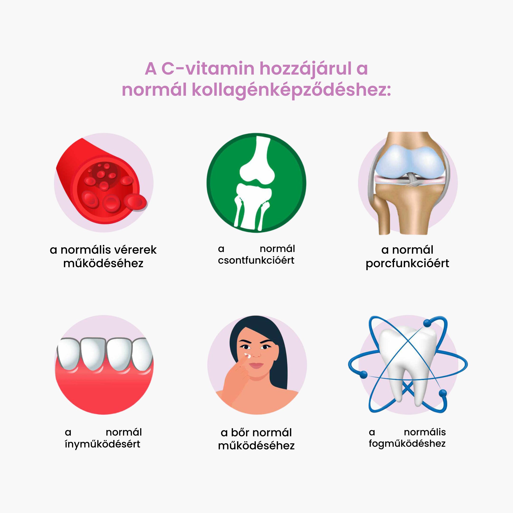 (Maďarština) Vitamín C přispí…