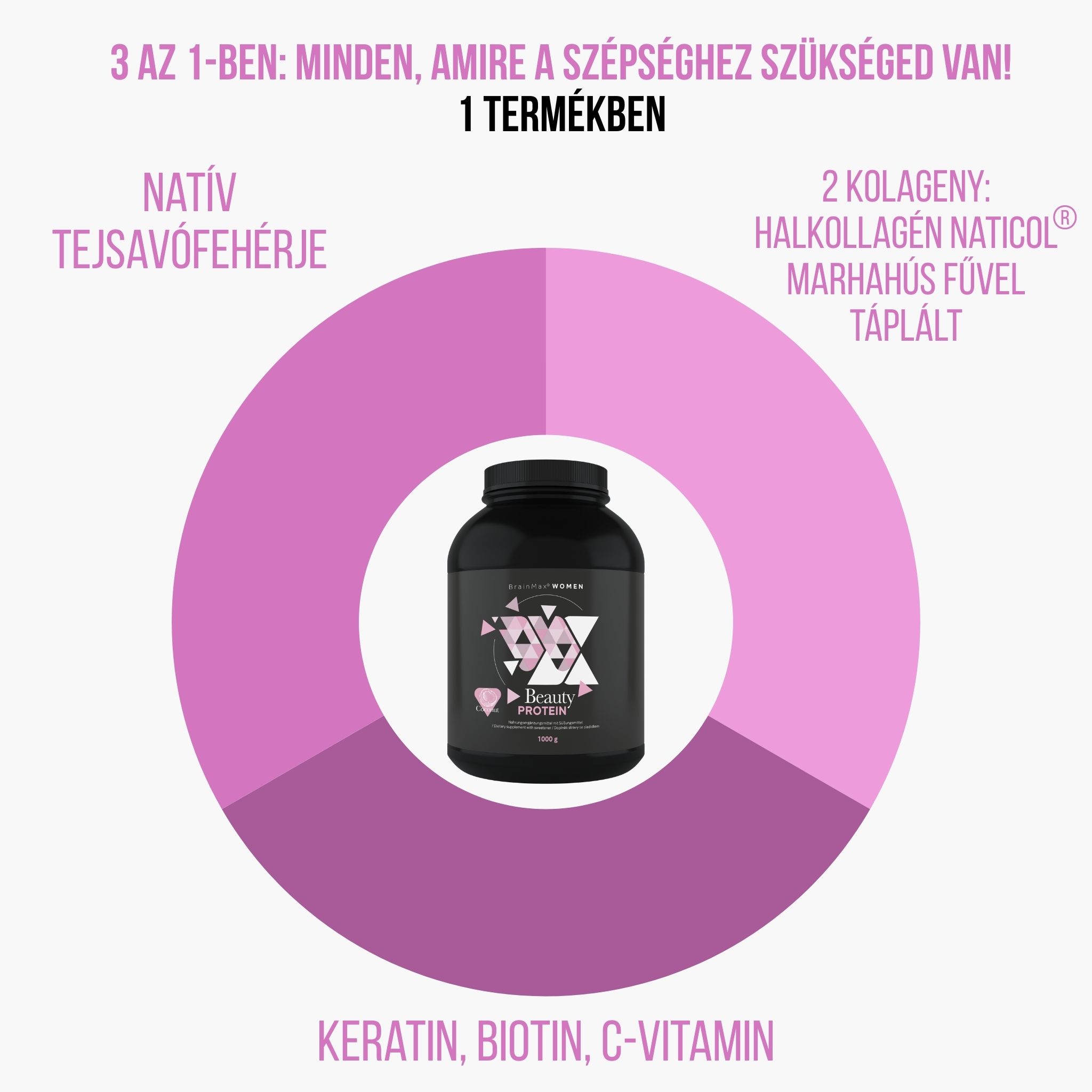 Women Protein 3v1 krasa