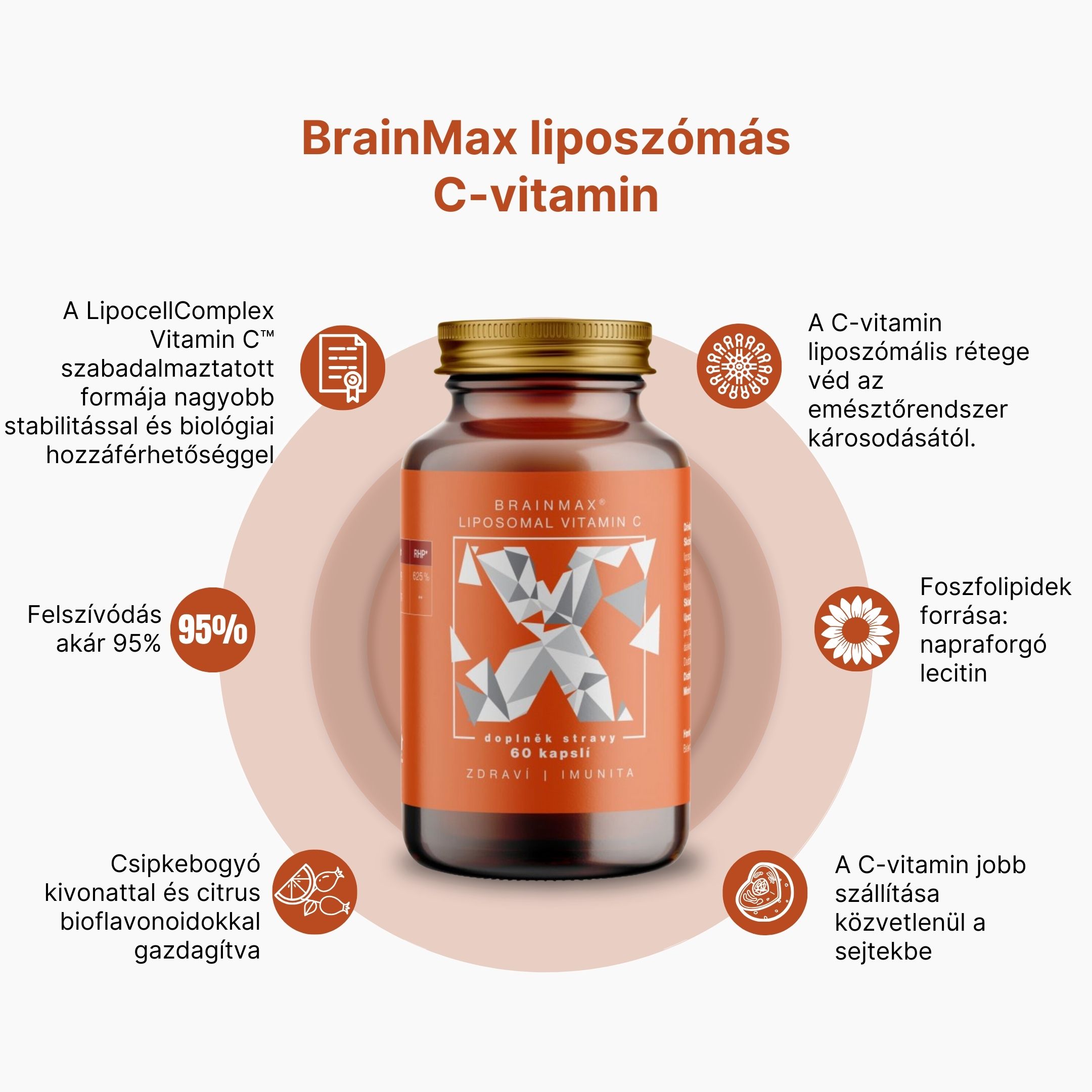 Vitamin C LIPO