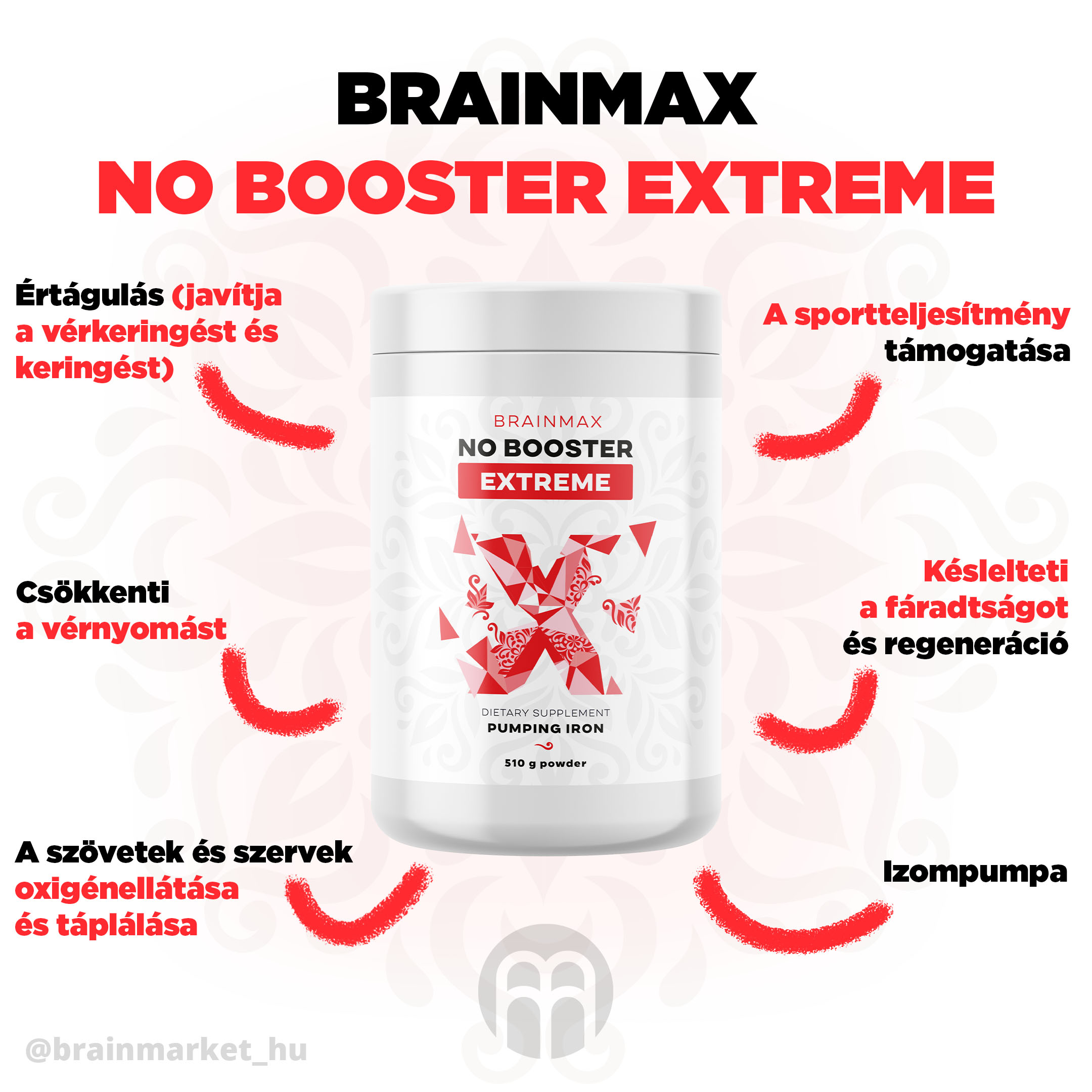 brainmax-booster-blog-infografika-brainmarket-hu