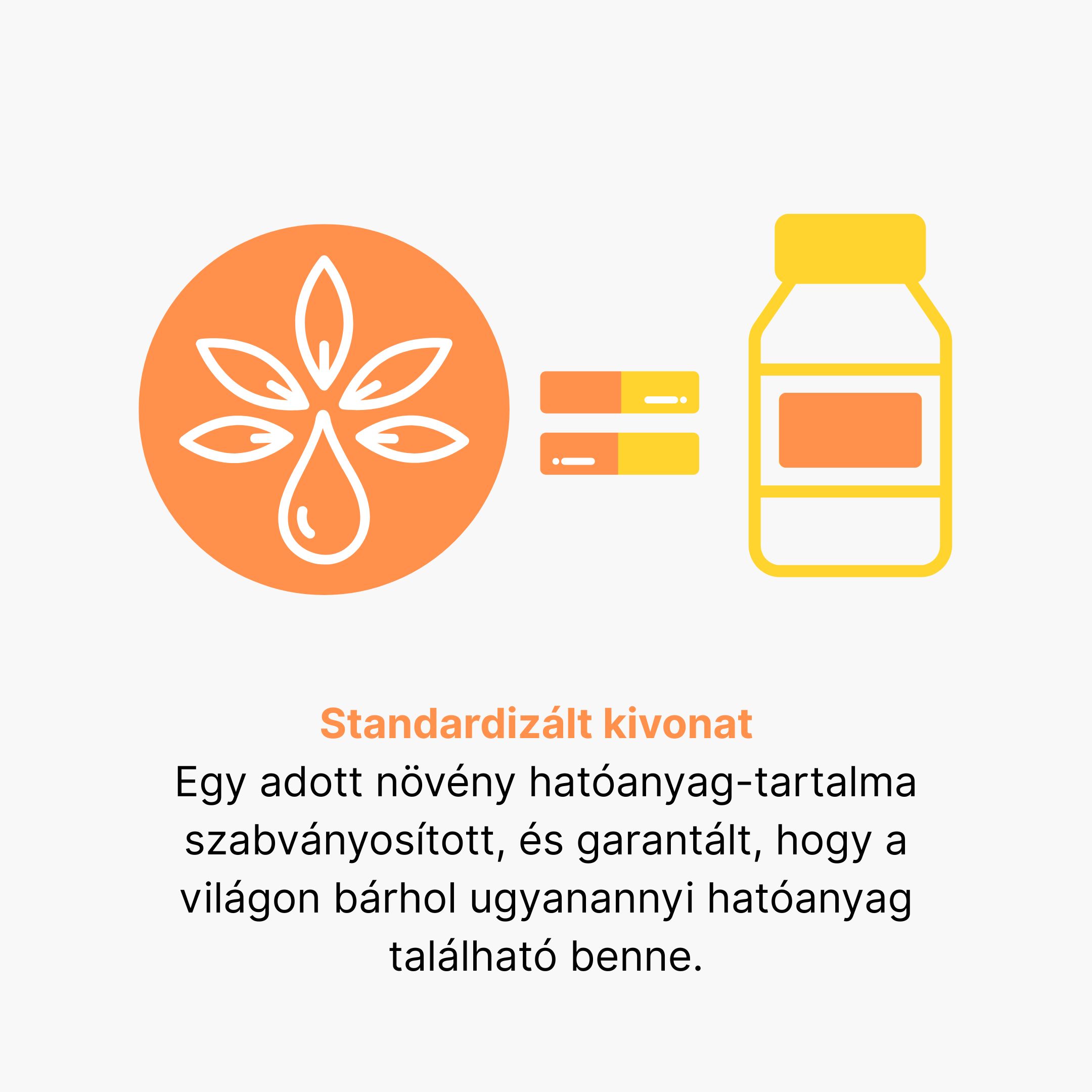 Standardizovaný extrakt = obsah účinných látek u dané rostliny je sjednocen a je zaručeno, že kdekoli na světě bude mít stejné množství těchto látek.