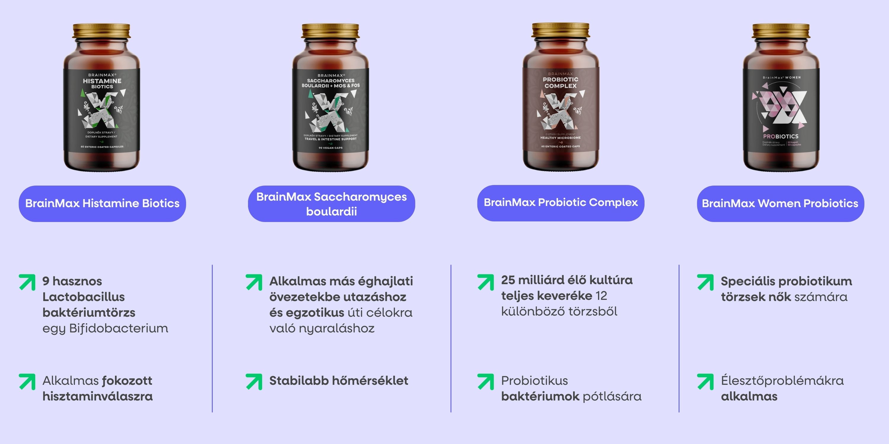 Srovnání probiotika