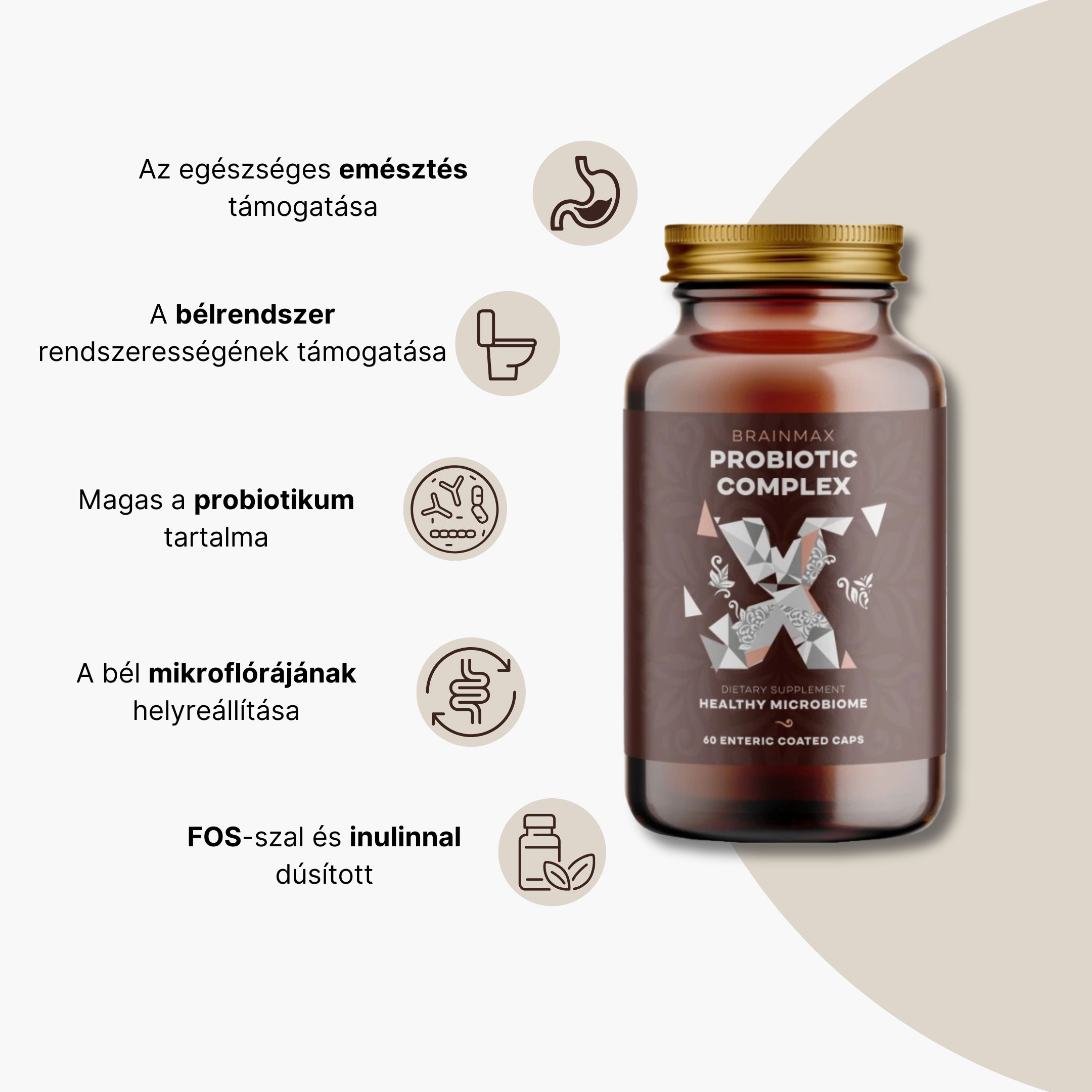 3 canvaProbiotic complex