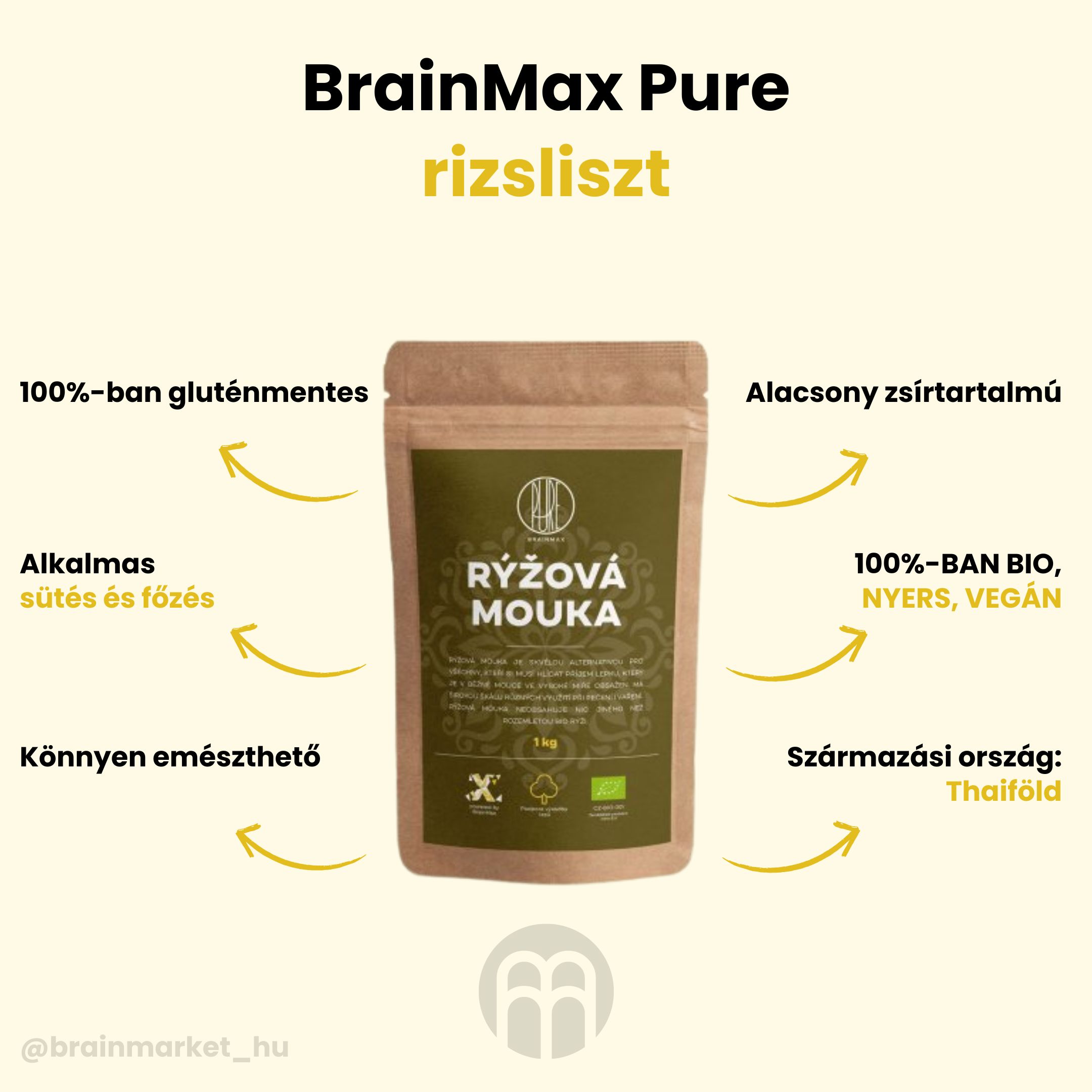 BrainMax Pure Rice BIO liszt 1 kg - BrainMarket.cz