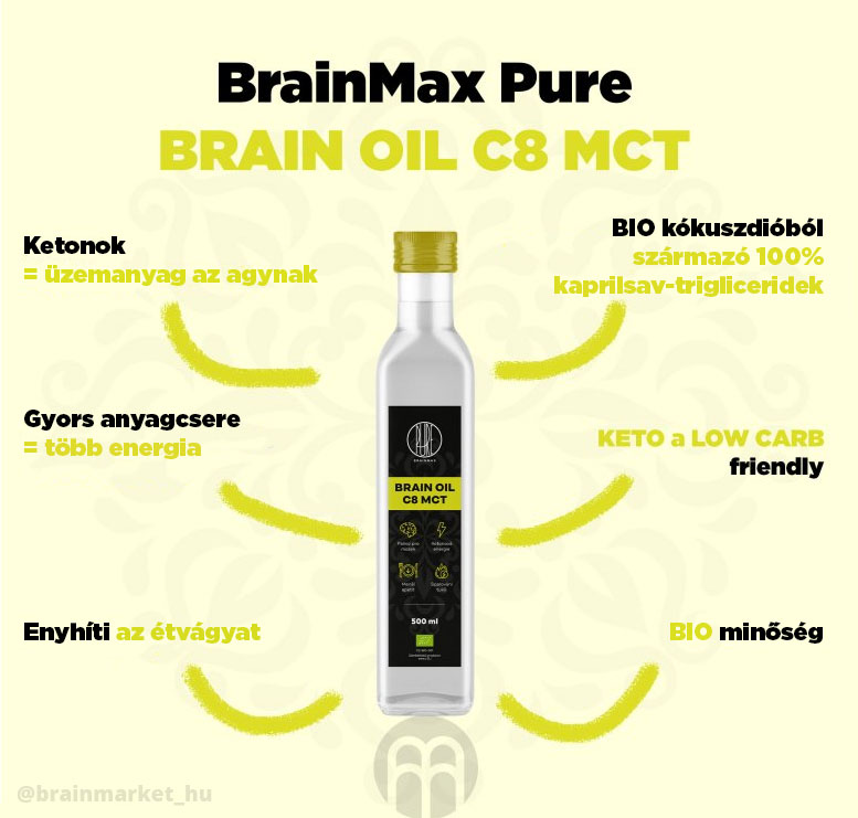 brain_oil_infografika_brainmarket_hu