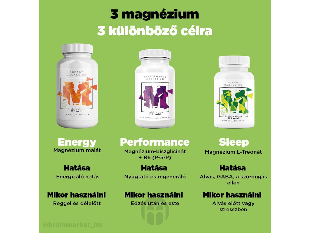BrainMax Performance Magnesium 1000 mg, vzorek, 4 kapsle, (Hořčík 200 mg + Vitamín B6) Obrázek