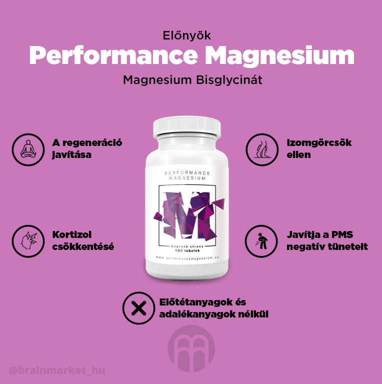 BrainMax Performance Magnesium 1000 mg, vzorek, 4 kapsle, (Hořčík 200 mg + Vitamín B6) Obrázek