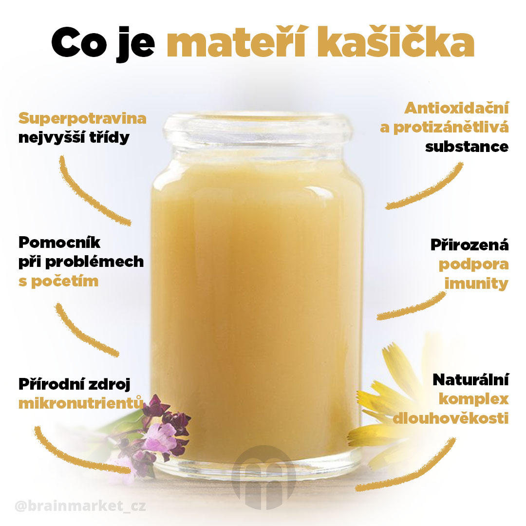 Karel Kolínek Včelí mateří kašička, 20g (2x kůra) Obrázek