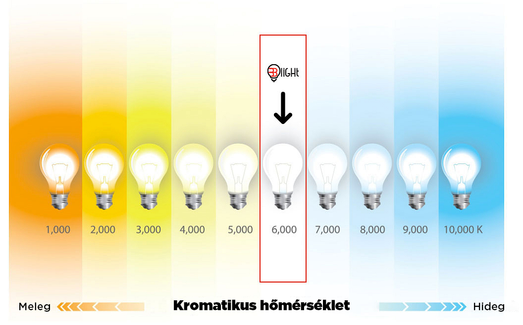 Žárovka BrainLight LED, závit E27, 7 W, stmívatelná, barevná (600 lm, 6000 K - studená bílá, RGBW) Obrázek