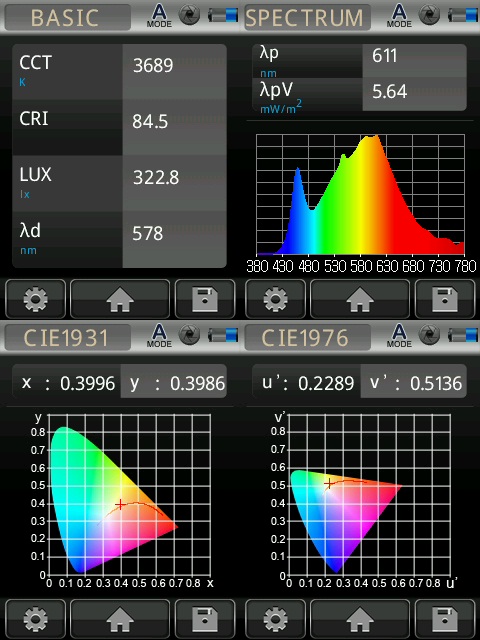 BrainMax BrainMarket brýle blokující 25% modrého světla, Swing Obrázek