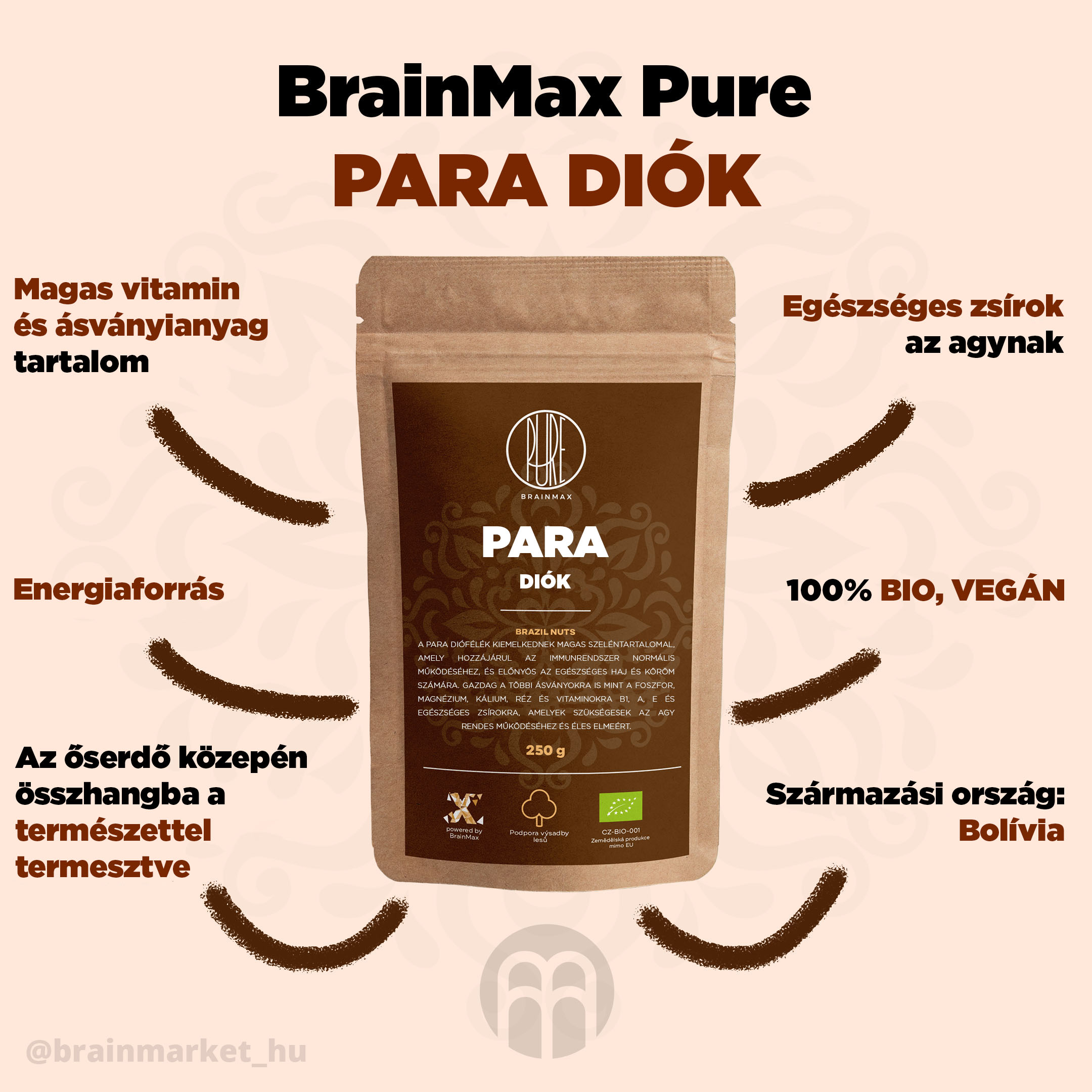 BrainMax Pure Para ořechy BIO, 100g Obrázek