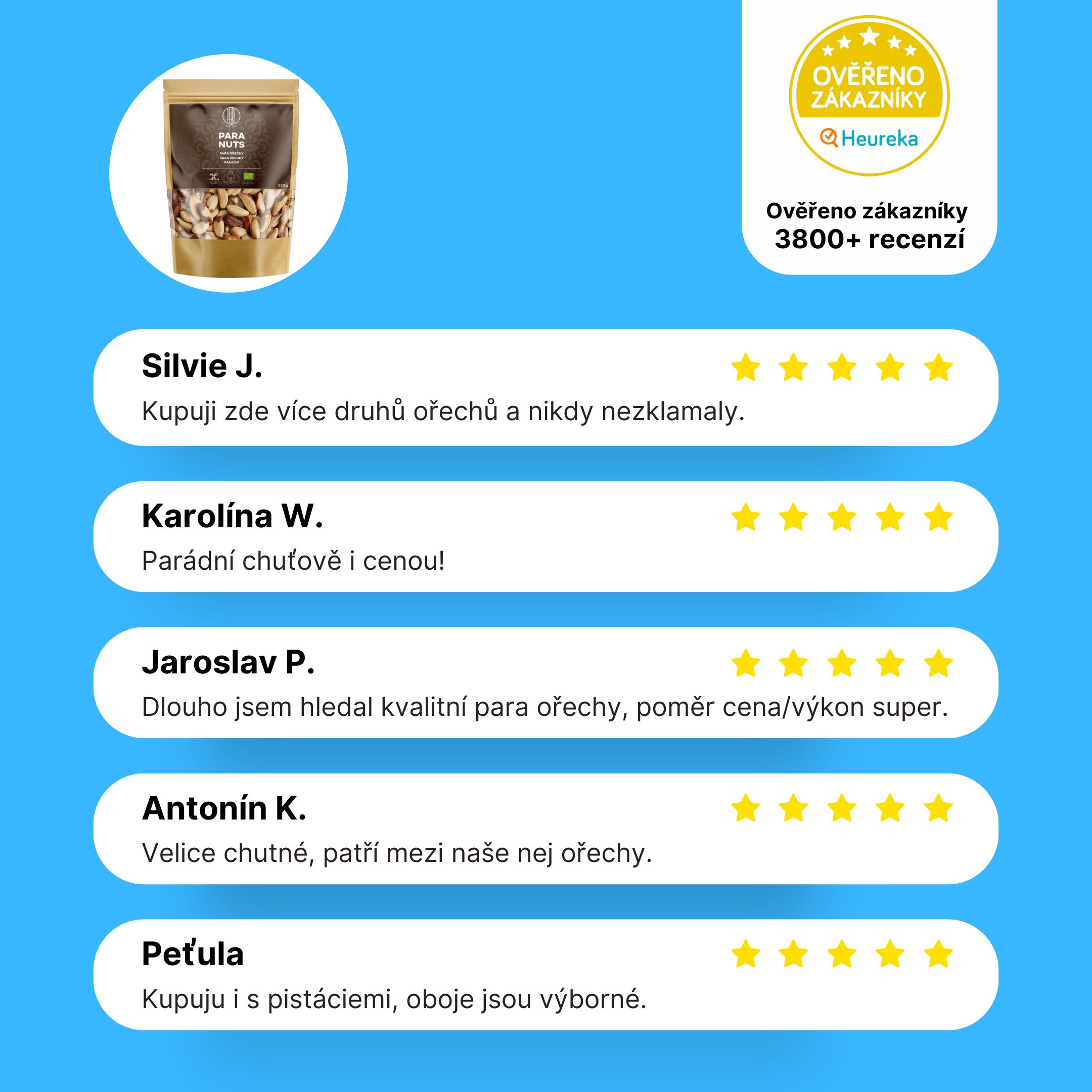 BrainMax Pure Para ořechy BIO, 250g Obrázek