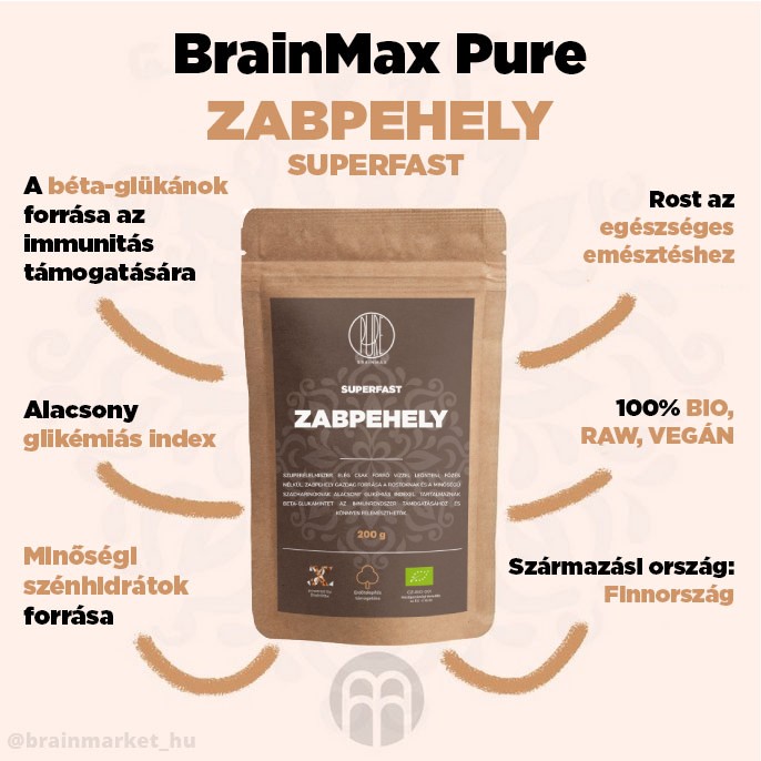 BrainMax Pure Superfast Ovesné Vločky BIO, 200 g Obrázek