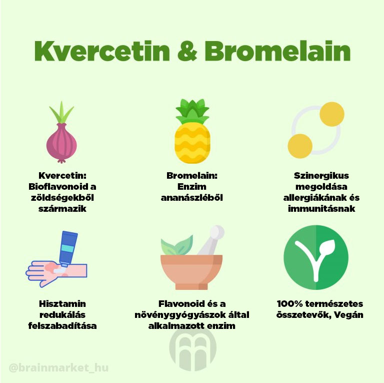 BrainMax Quercetin & Bromelain, Kvercetin a Bromelain, 100 rostlinných kapslí Obrázek