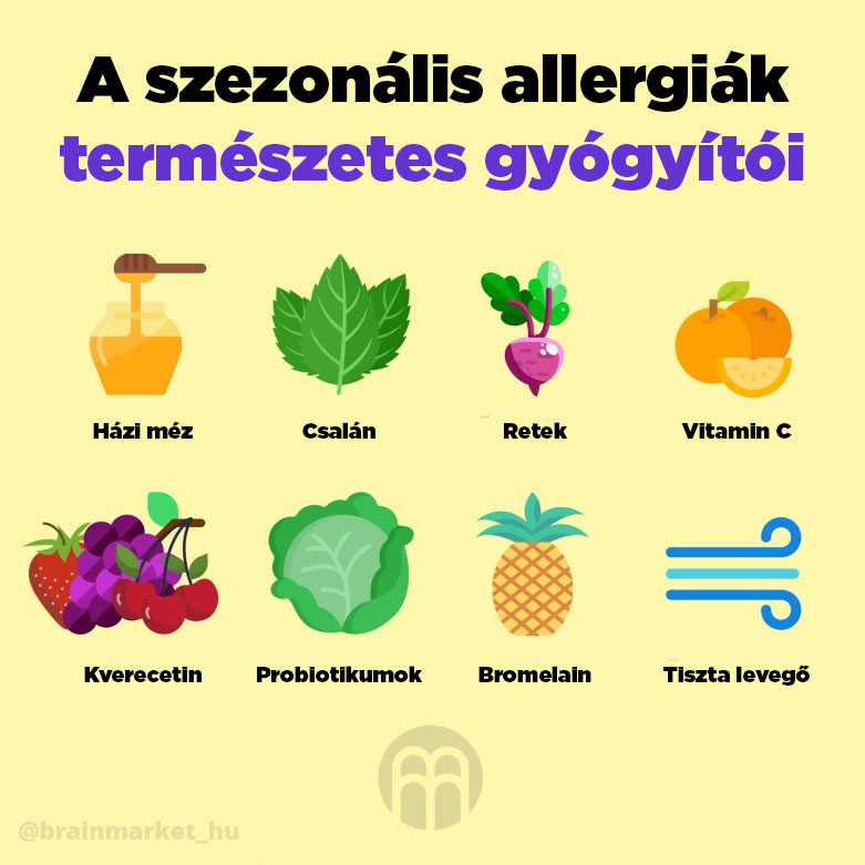BrainMax Quercetin & Bromelain, Kvercetin a Bromelain, 100 rostlinných kapslí Obrázek