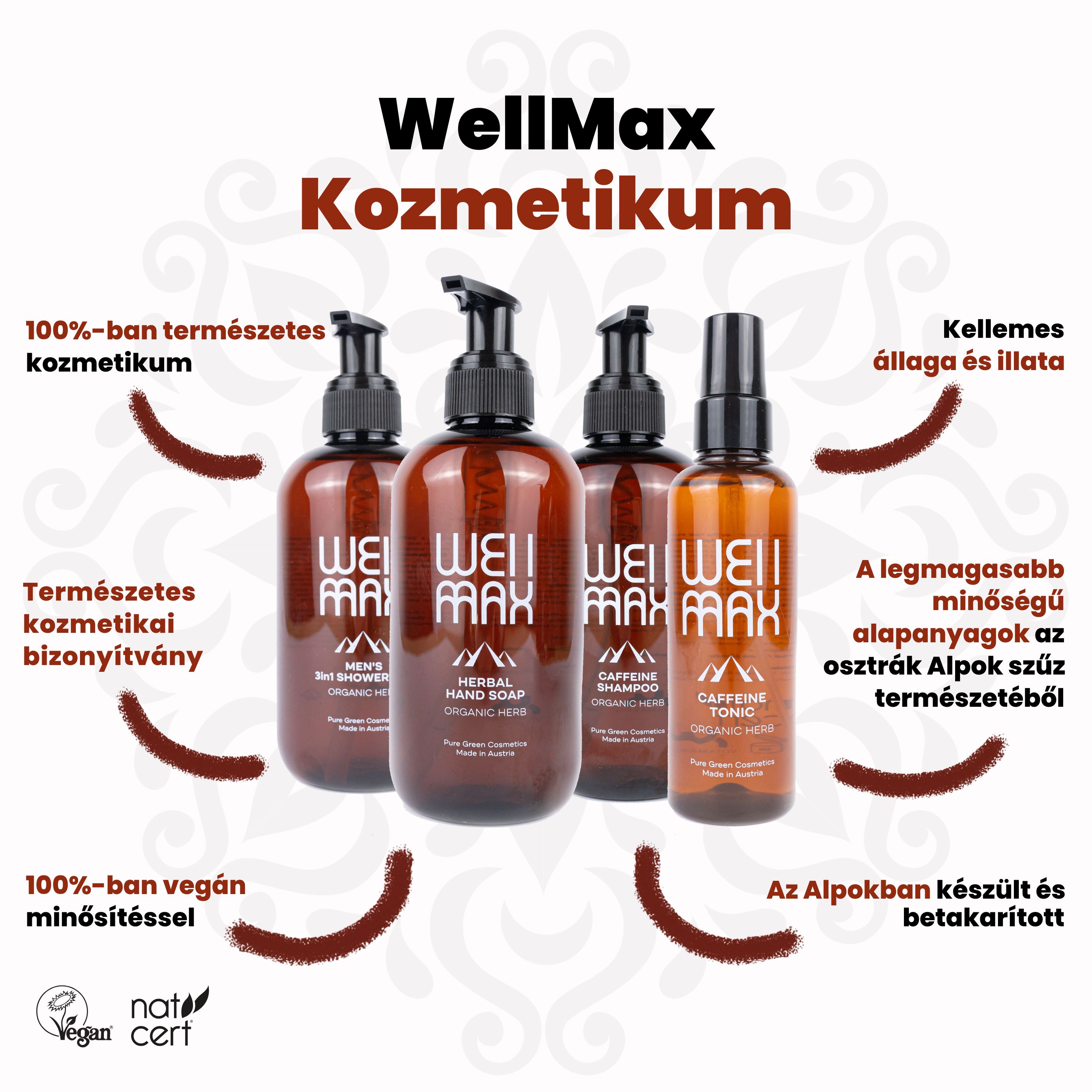 WellMax Kofeinový šampon proti vypadávání vlasů, 250 ml Obrázek